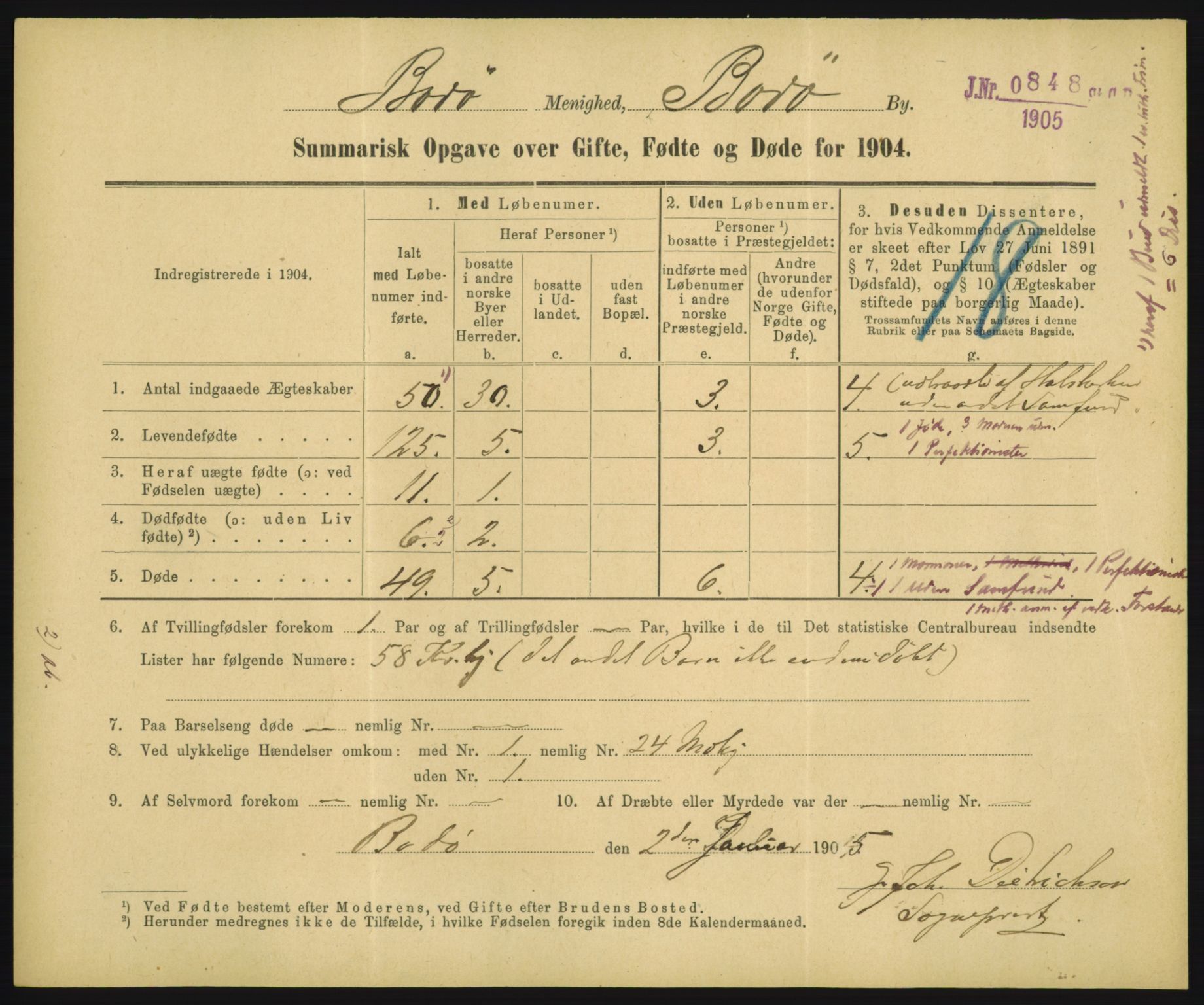 Statistisk sentralbyrå, Sosiodemografiske emner, Befolkning, RA/S-2228/D/Df/Dfa/Dfab/L0028: Summariske oppgaver over fødte, gifte, døde. Byer, 1904, p. 231