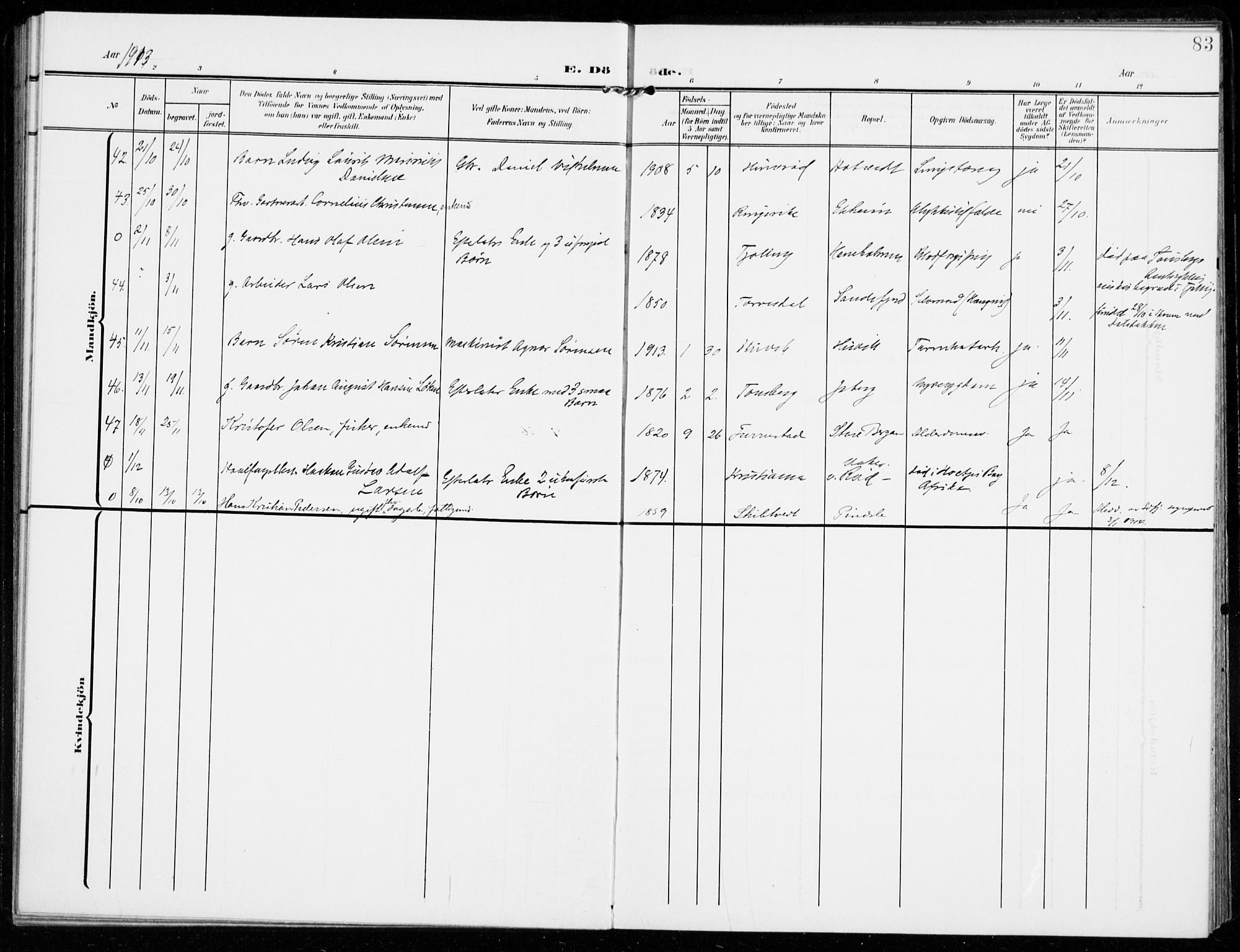 Sandar kirkebøker, AV/SAKO-A-243/F/Fa/L0019: Parish register (official) no. 19, 1908-1914, p. 83