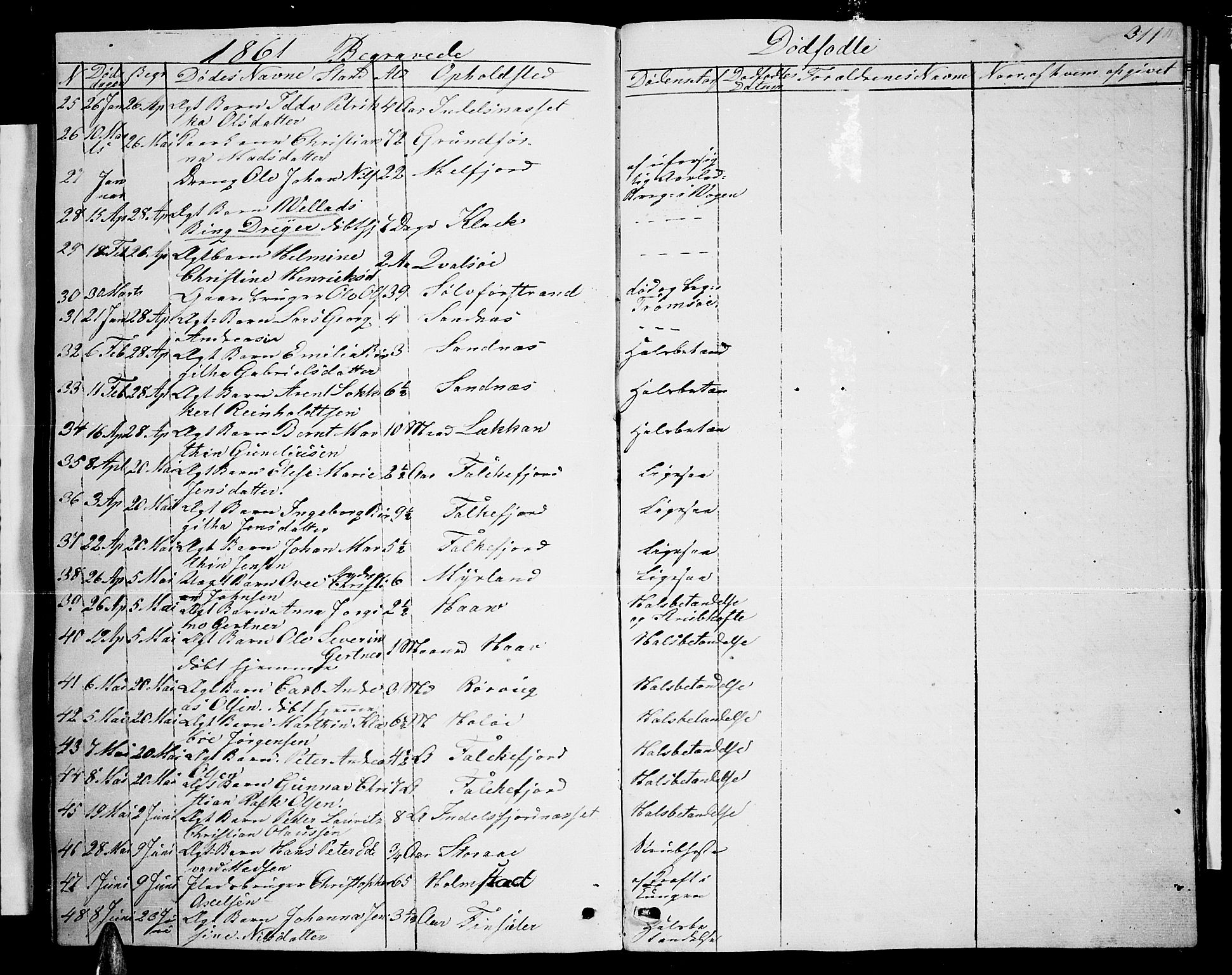 Ministerialprotokoller, klokkerbøker og fødselsregistre - Nordland, AV/SAT-A-1459/888/L1265: Parish register (copy) no. 888C03, 1850-1863, p. 311