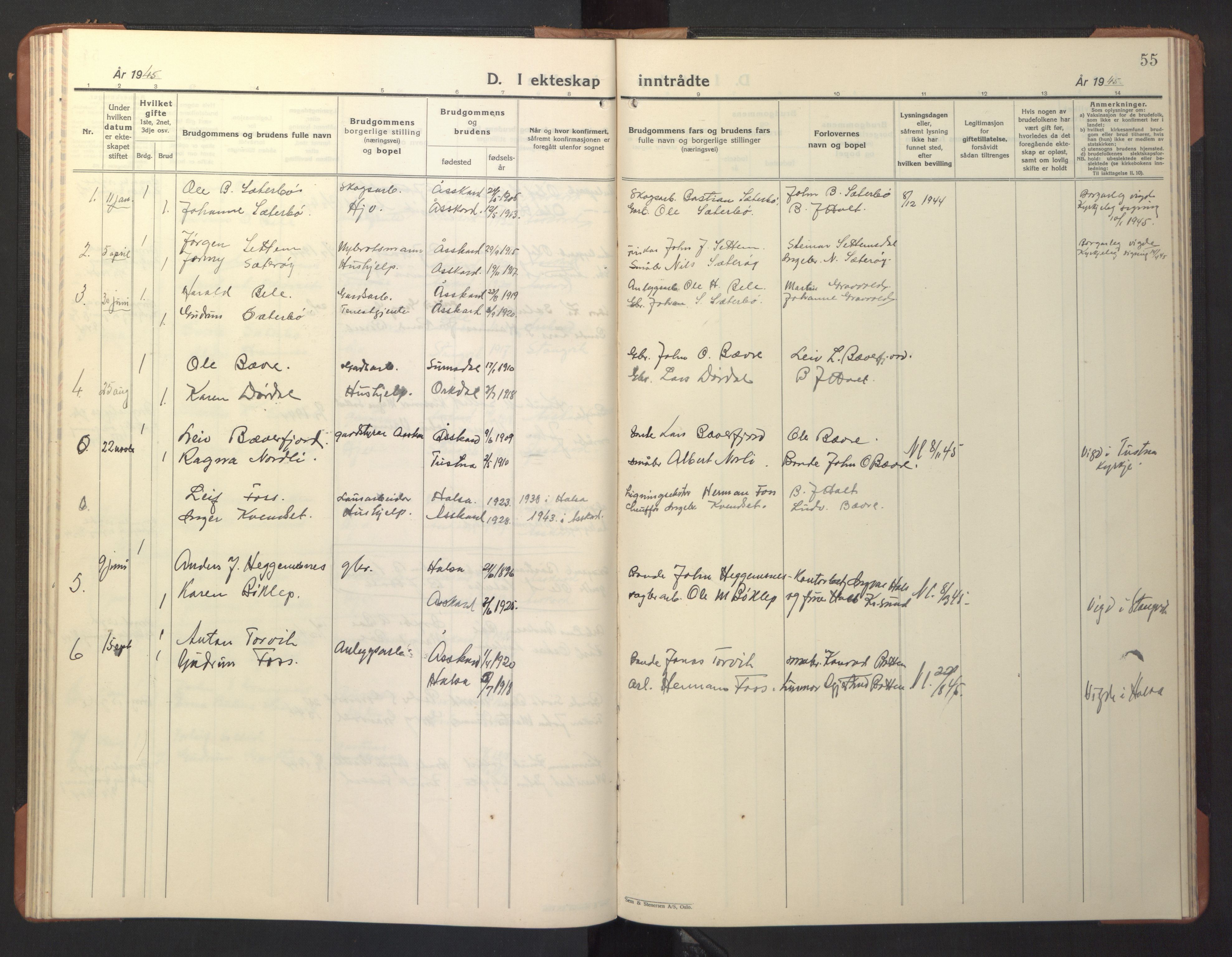 Ministerialprotokoller, klokkerbøker og fødselsregistre - Møre og Romsdal, AV/SAT-A-1454/594/L1038: Parish register (copy) no. 594C01, 1934-1946, p. 55