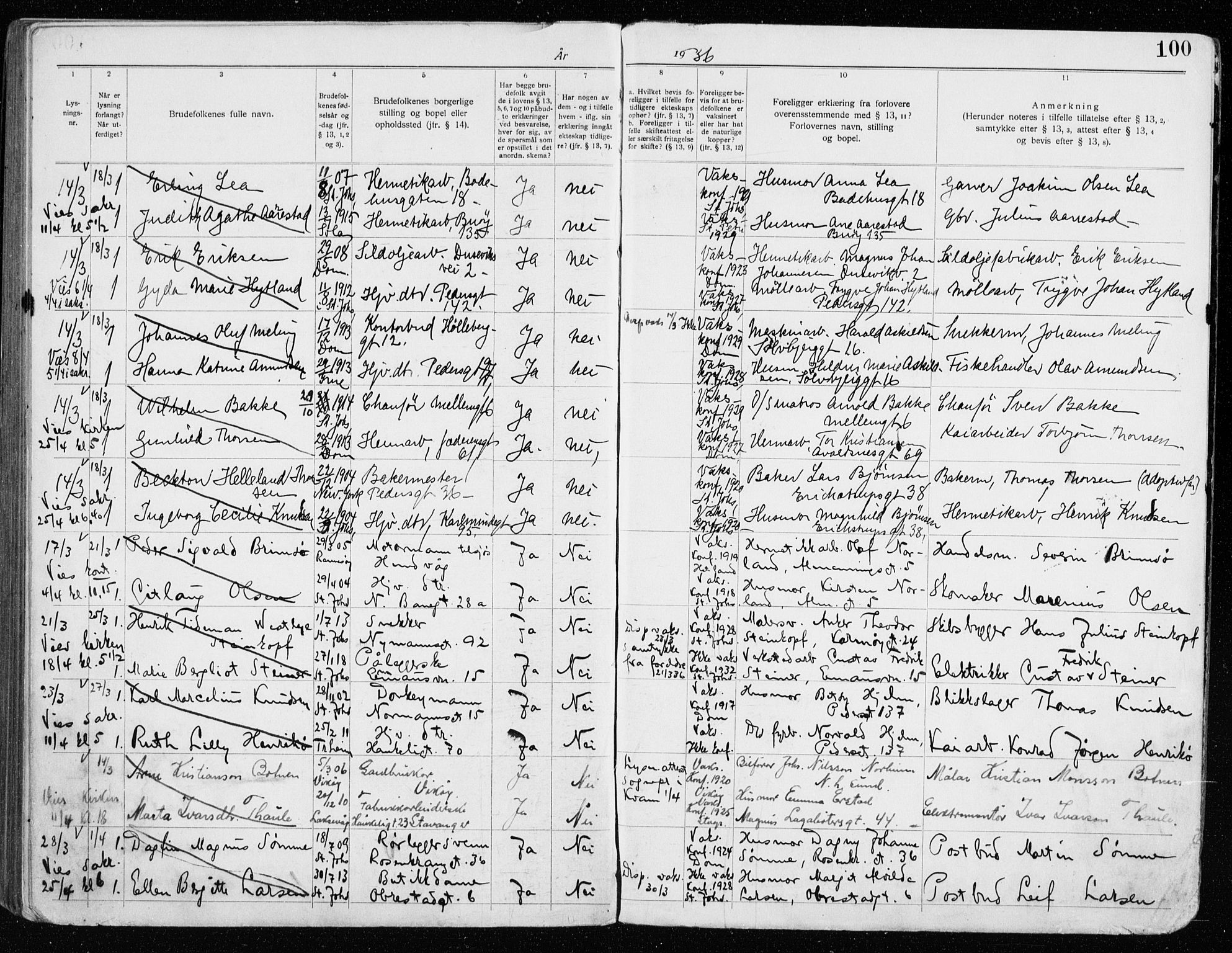 St. Johannes sokneprestkontor, AV/SAST-A-101814/001/70/705BA/L0005: Banns register no. 5, 1928-1936, p. 100