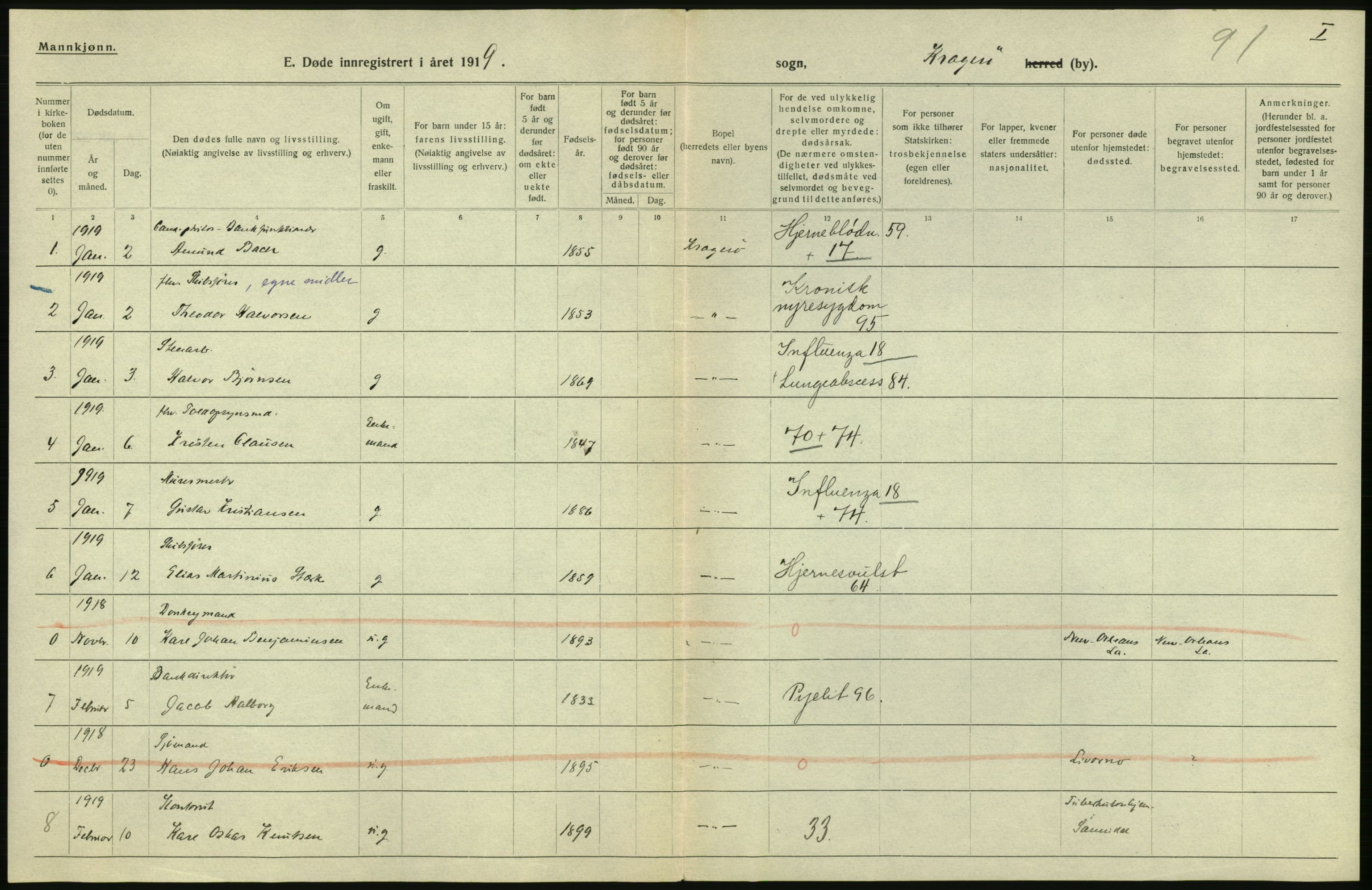 Statistisk sentralbyrå, Sosiodemografiske emner, Befolkning, AV/RA-S-2228/D/Df/Dfb/Dfbi/L0023: Telemark fylke: Døde. Bygder og byer., 1919, p. 358