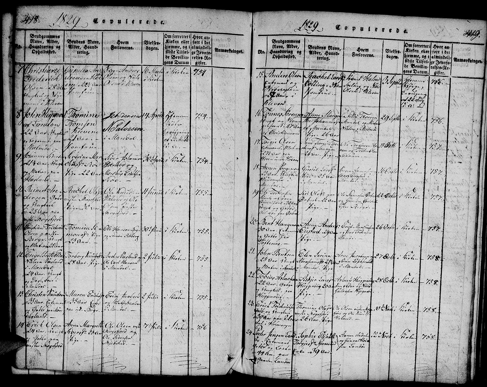 Mandal sokneprestkontor, SAK/1111-0030/F/Fb/Fba/L0001: Parish register (copy) no. B 1, 1818-1830, p. 418-419