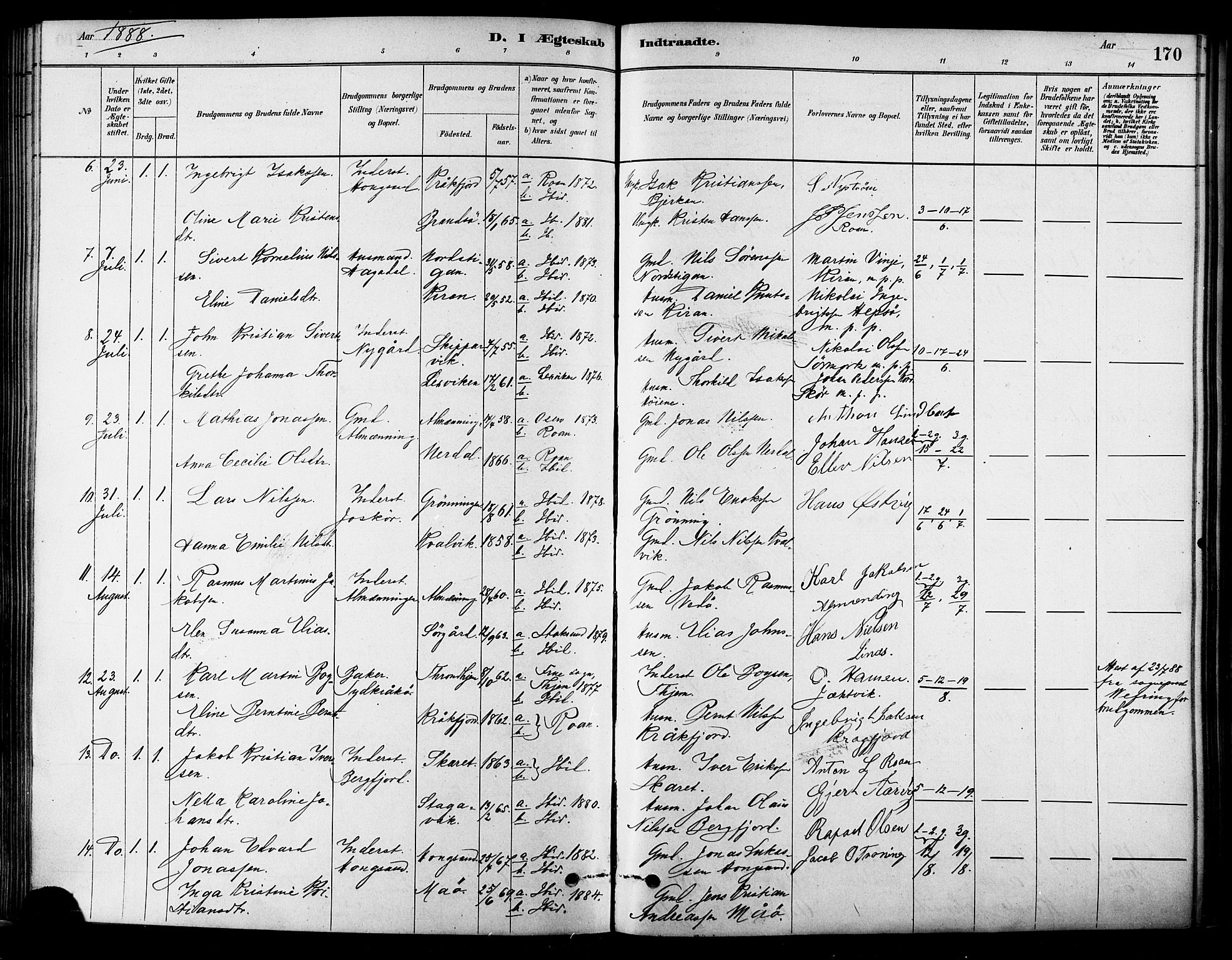 Ministerialprotokoller, klokkerbøker og fødselsregistre - Sør-Trøndelag, SAT/A-1456/657/L0707: Parish register (official) no. 657A08, 1879-1893, p. 170