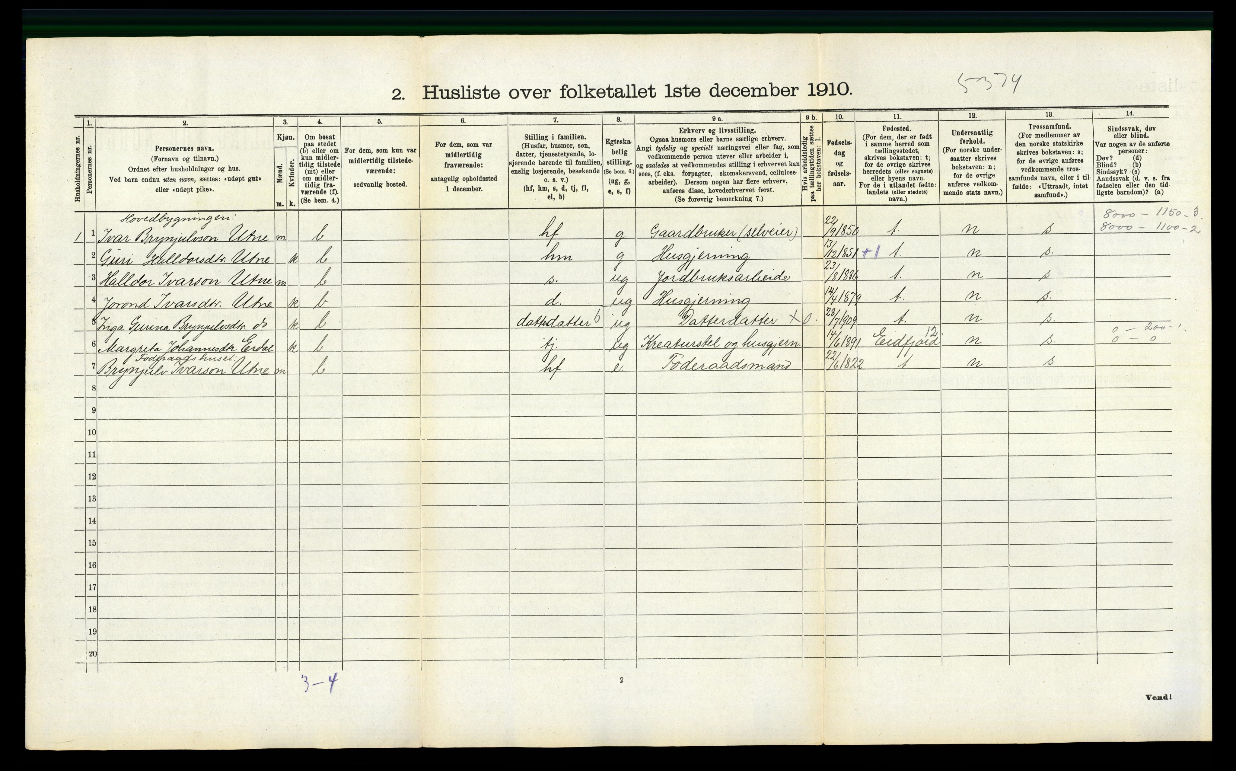 RA, 1910 census for Ullensvang, 1910, p. 1394