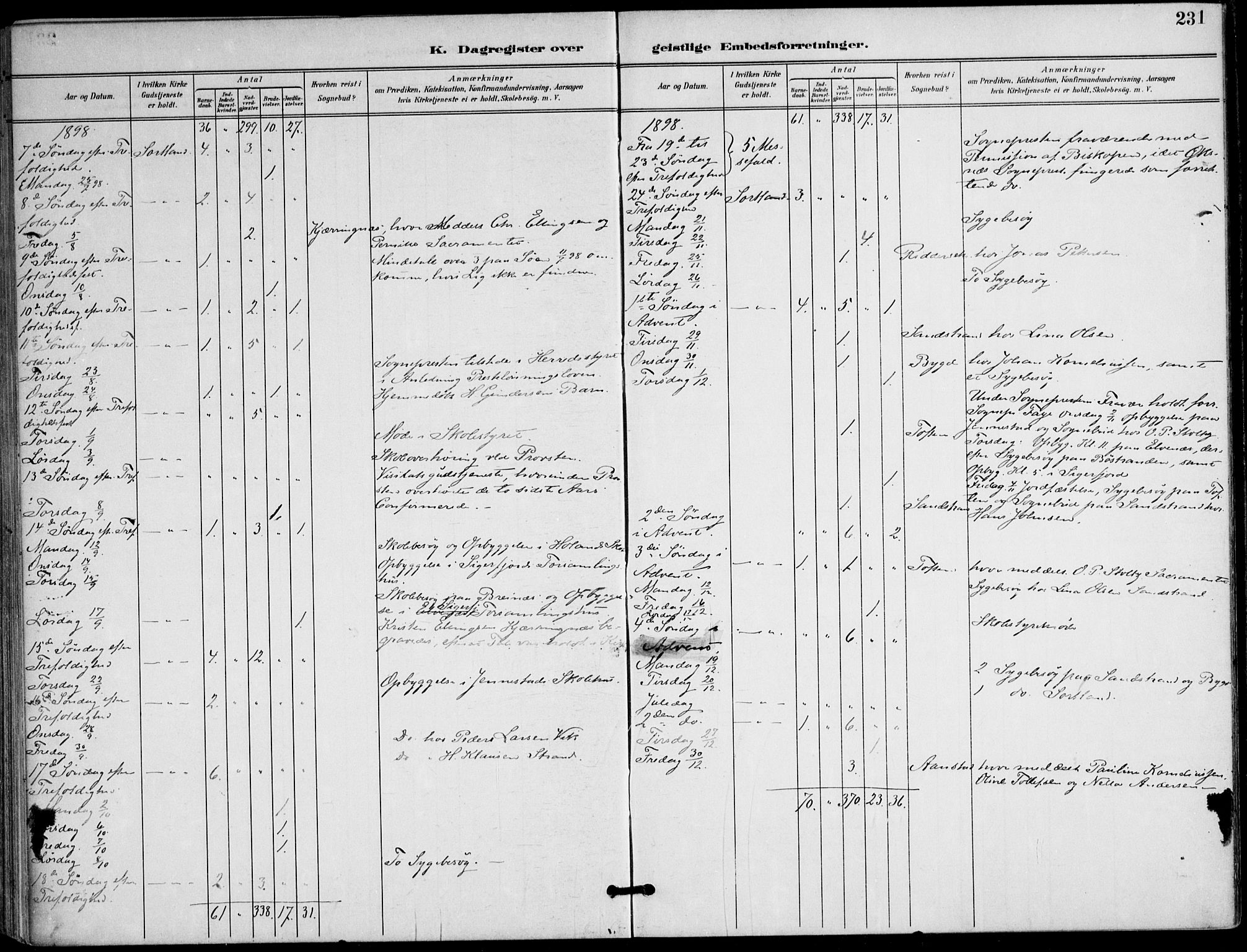 Ministerialprotokoller, klokkerbøker og fødselsregistre - Nordland, AV/SAT-A-1459/895/L1372: Parish register (official) no. 895A07, 1894-1914, p. 231