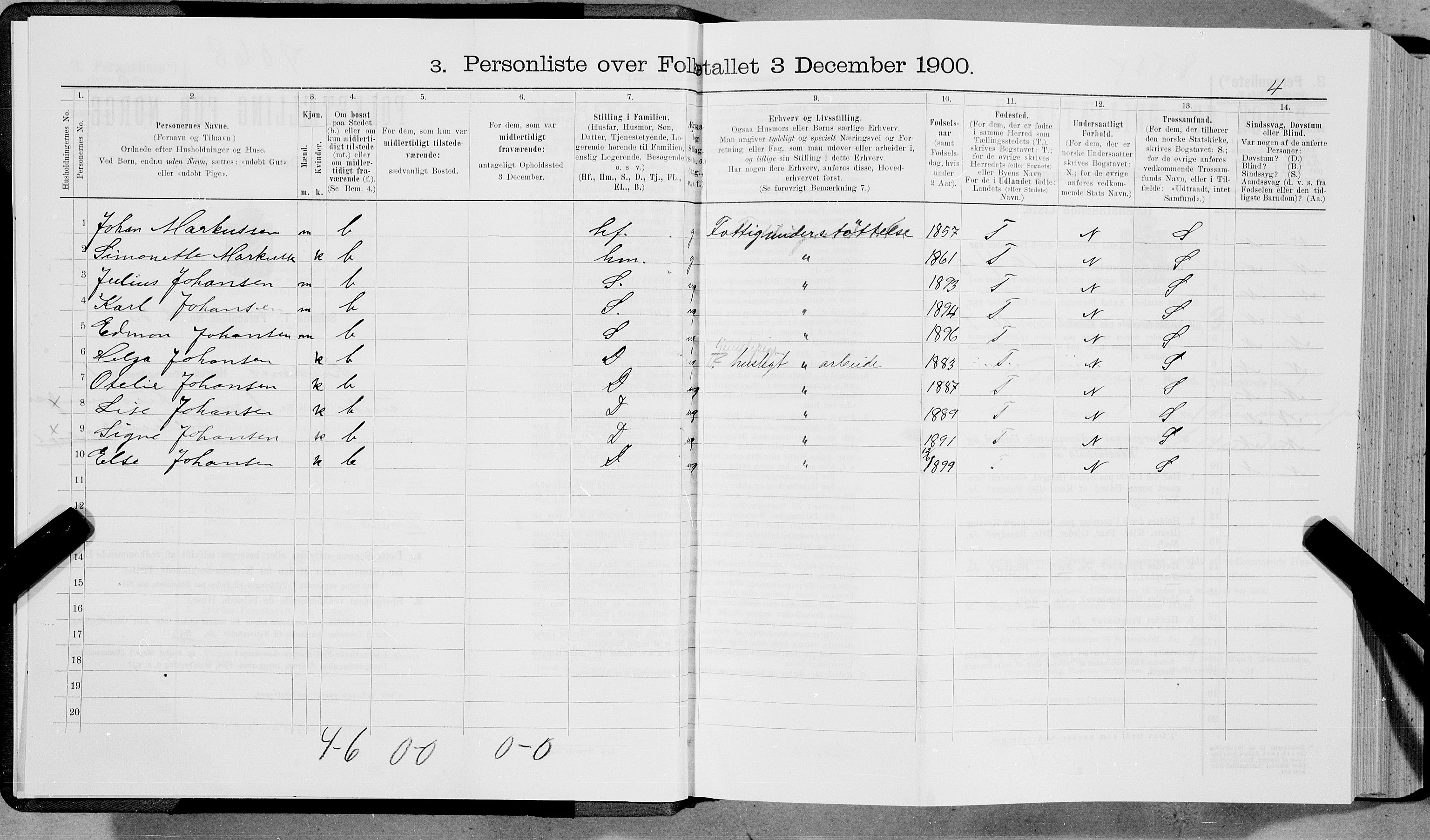 SAT, 1900 census for Buksnes, 1900, p. 4