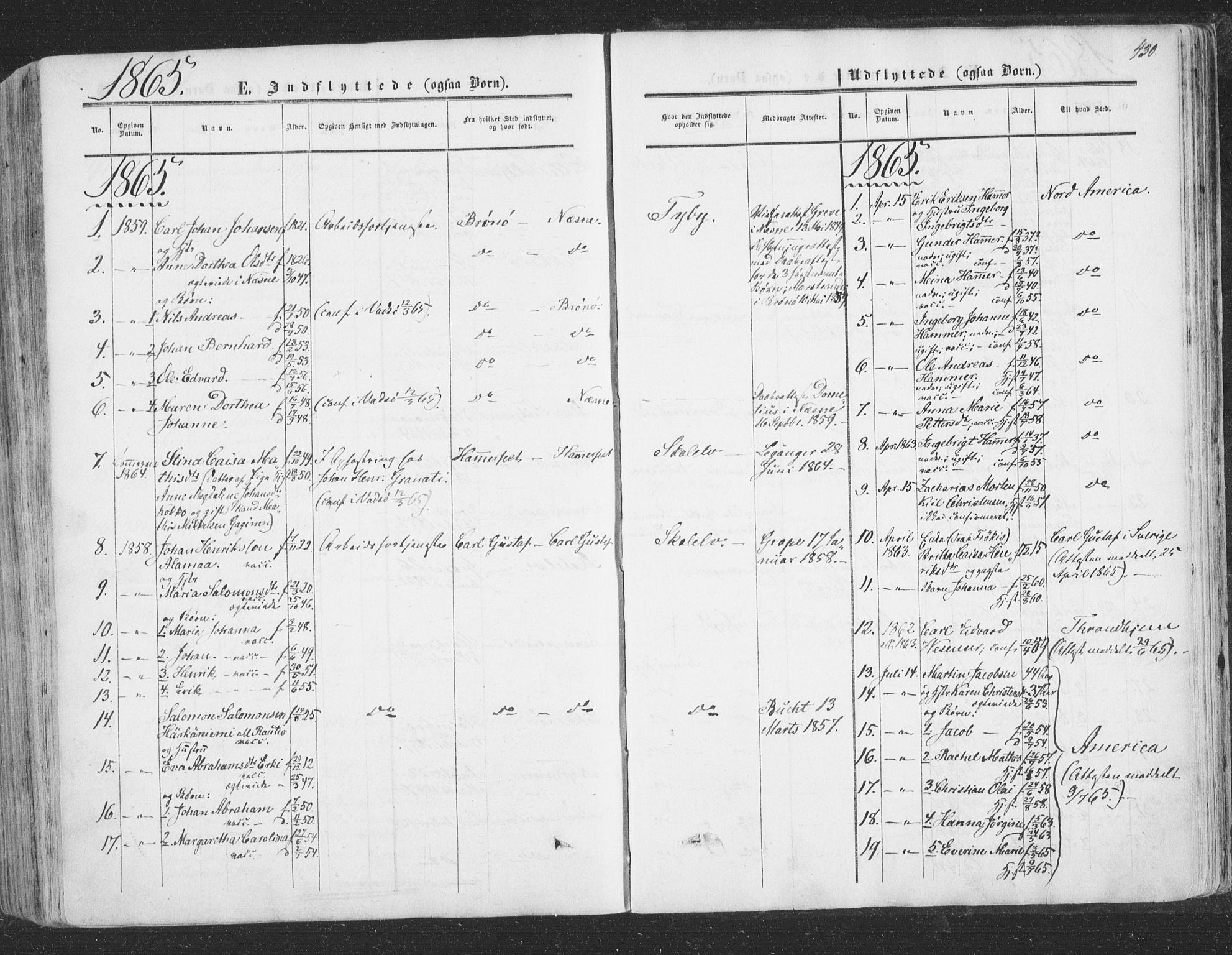 Vadsø sokneprestkontor, SATØ/S-1325/H/Ha/L0004kirke: Parish register (official) no. 4, 1854-1880, p. 430