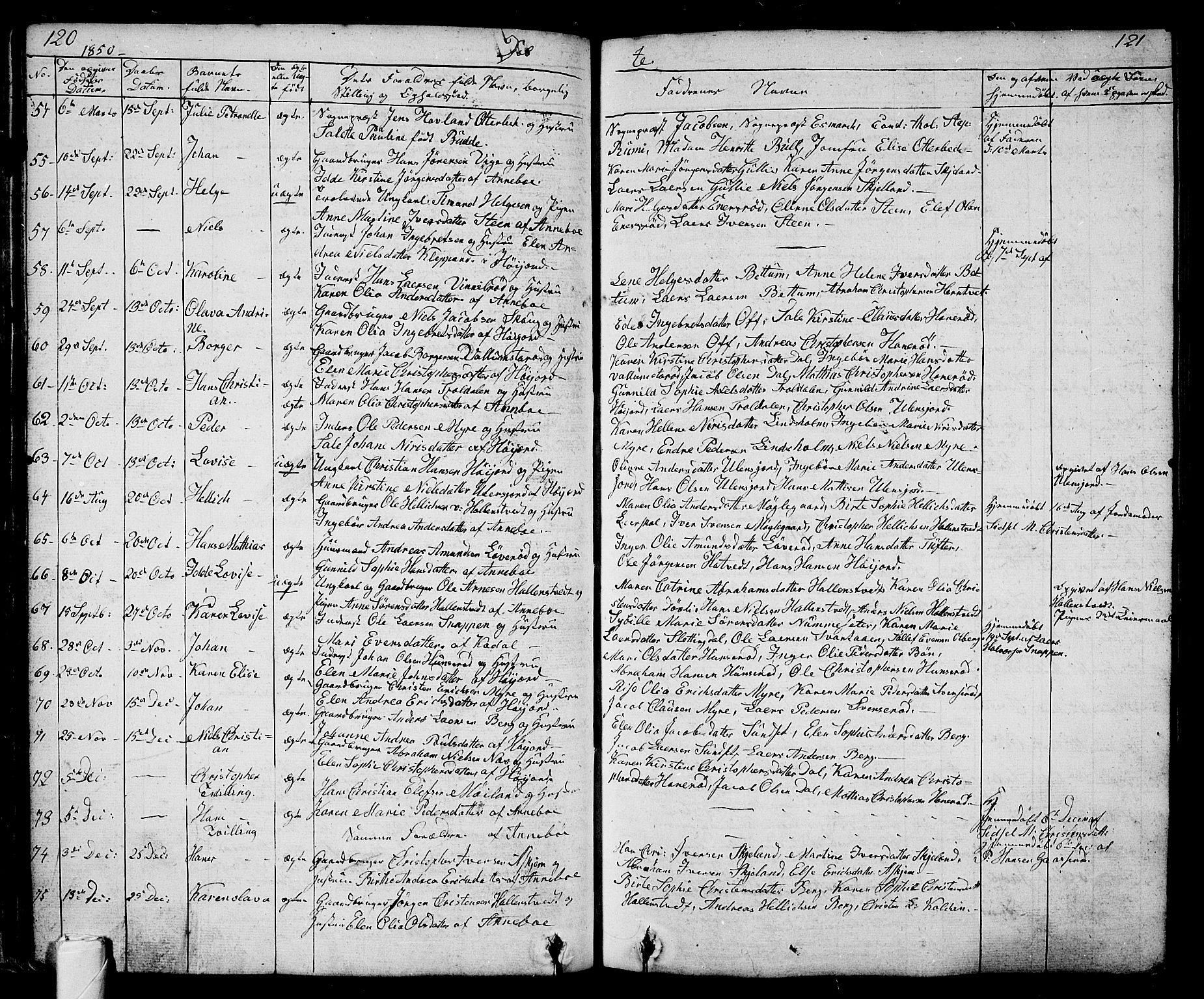 Andebu kirkebøker, AV/SAKO-A-336/G/Ga/L0003: Parish register (copy) no. I 3, 1832-1867, p. 120-121