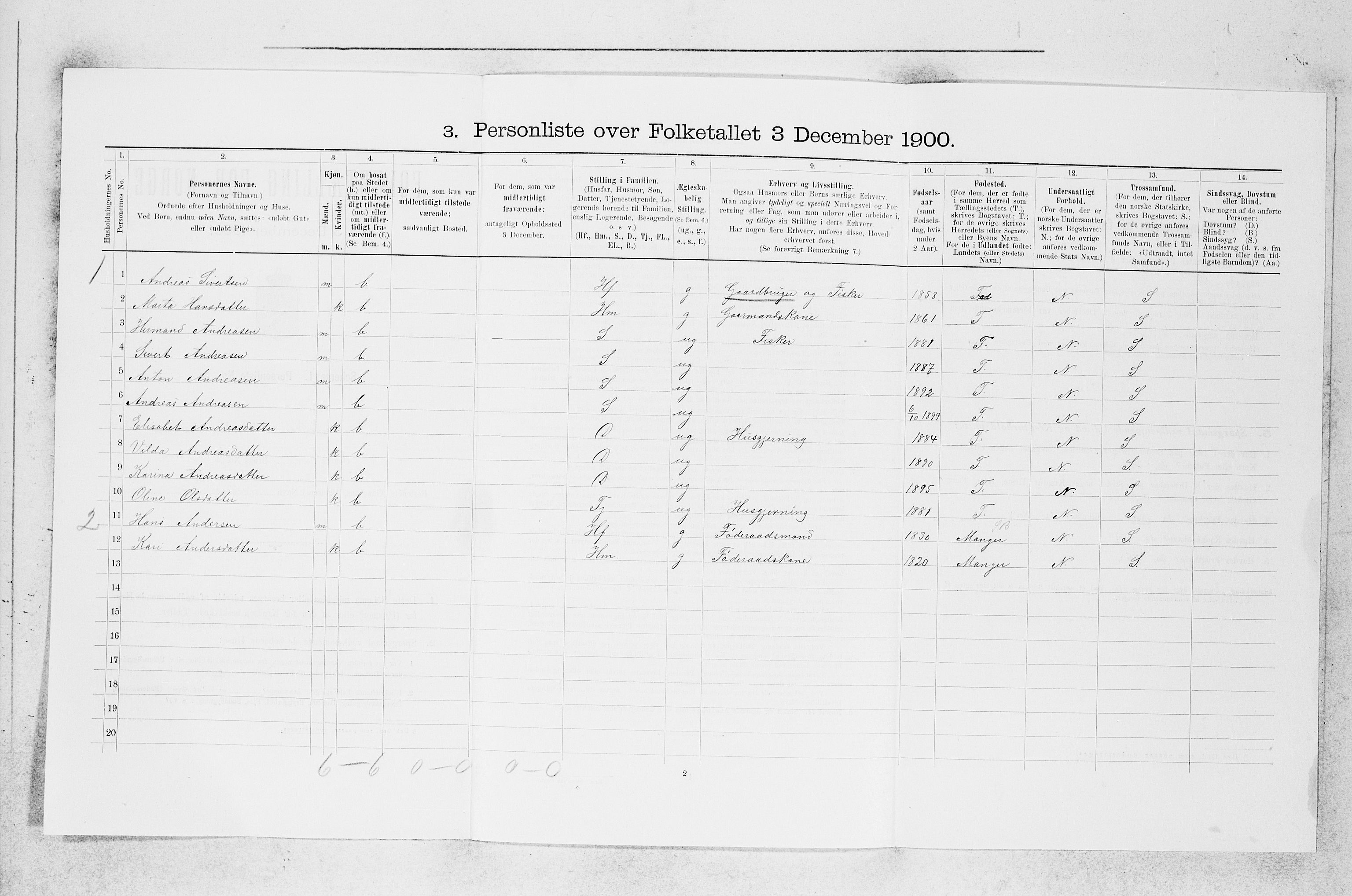 SAB, 1900 census for Askøy, 1900, p. 1690
