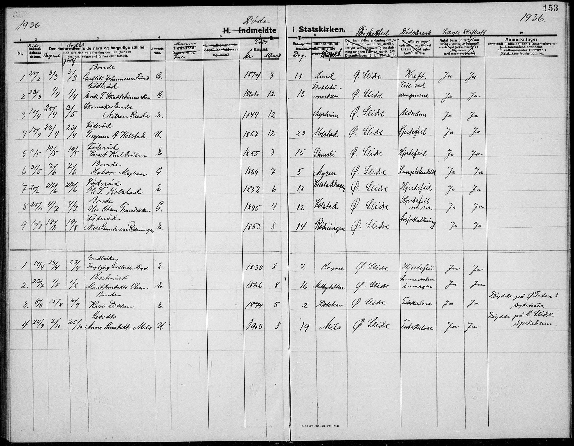 Øystre Slidre prestekontor, SAH/PREST-138/H/Ha/Hab/L0008: Parish register (copy) no. 8, 1911-1938, p. 153