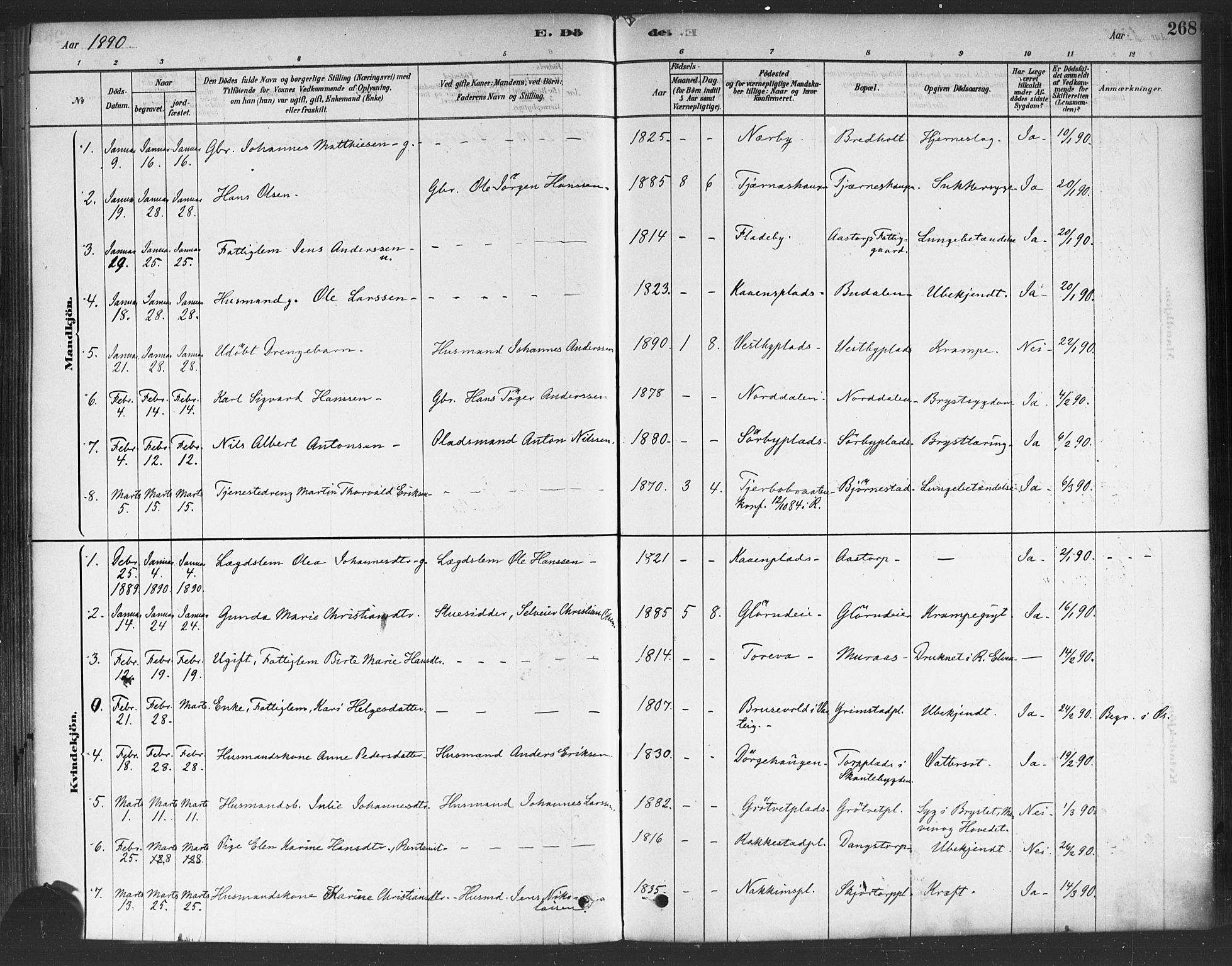 Rakkestad prestekontor Kirkebøker, AV/SAO-A-2008/F/Fa/L0012: Parish register (official) no. I 12, 1878-1893, p. 268