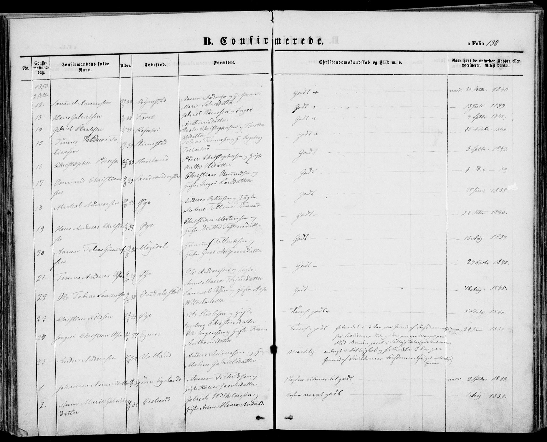 Kvinesdal sokneprestkontor, AV/SAK-1111-0026/F/Fa/Fab/L0005: Parish register (official) no. A 5, 1844-1857, p. 138