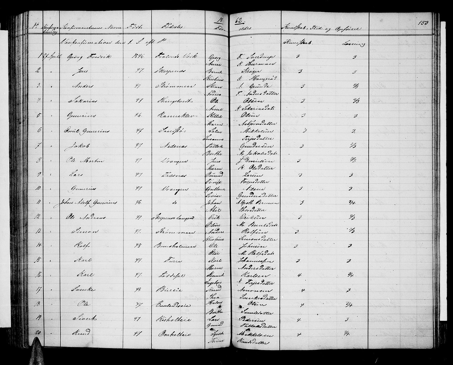Øyestad sokneprestkontor, SAK/1111-0049/F/Fb/L0007: Parish register (copy) no. B 7, 1854-1872, p. 153