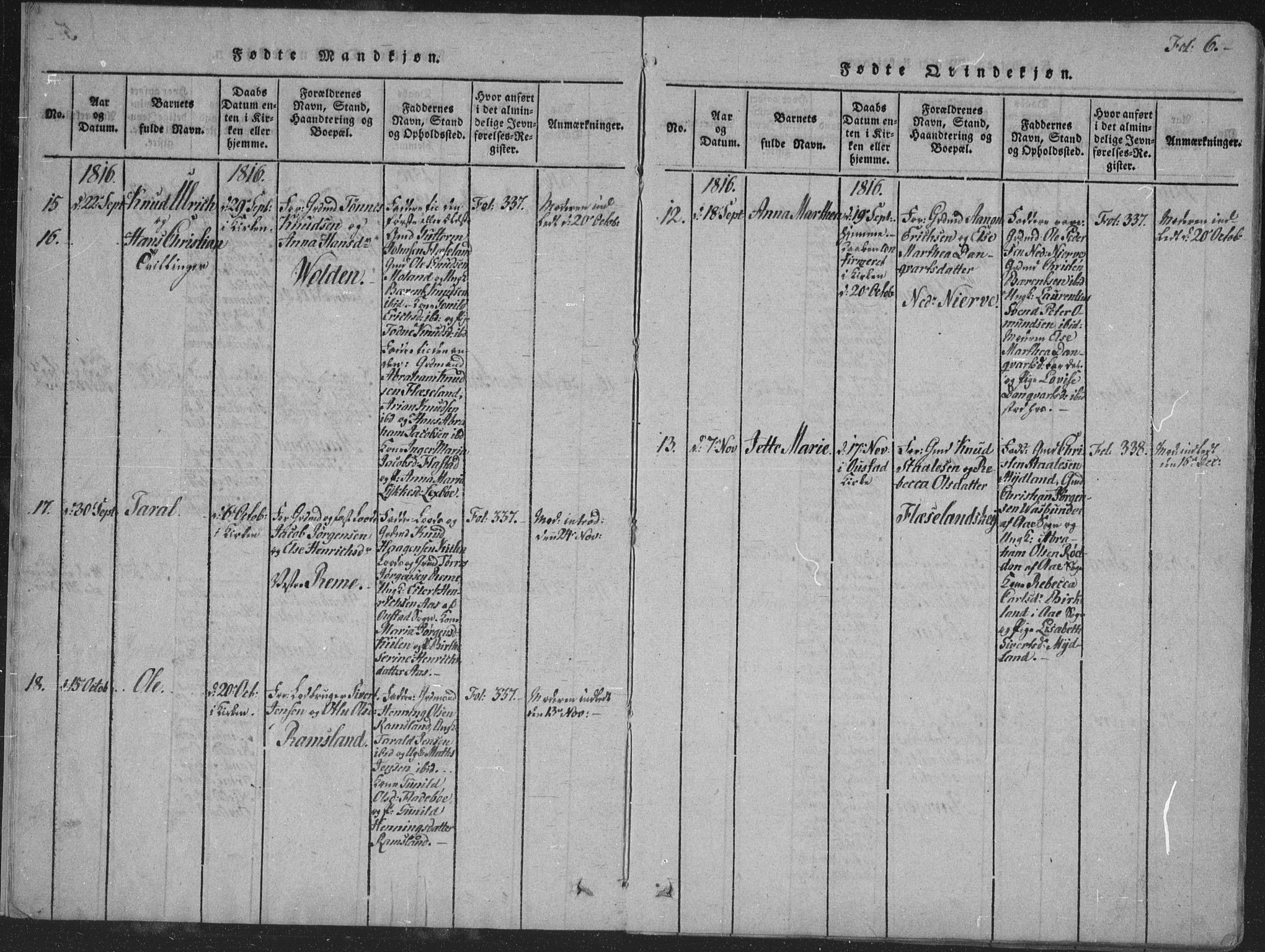 Sør-Audnedal sokneprestkontor, AV/SAK-1111-0039/F/Fa/Faa/L0001: Parish register (official) no. A 1, 1816-1848, p. 6