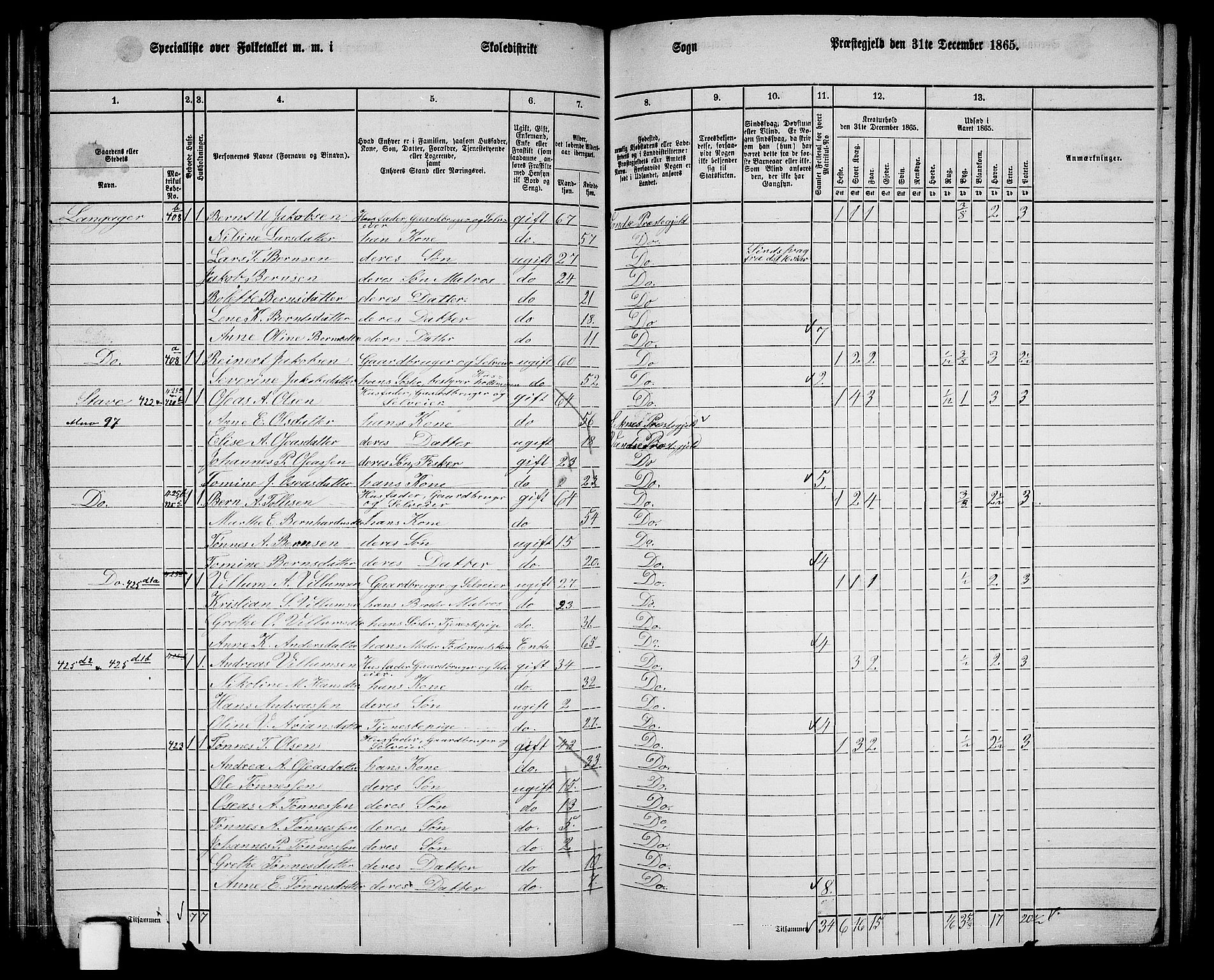 RA, 1865 census for Vanse/Vanse og Farsund, 1865, p. 140