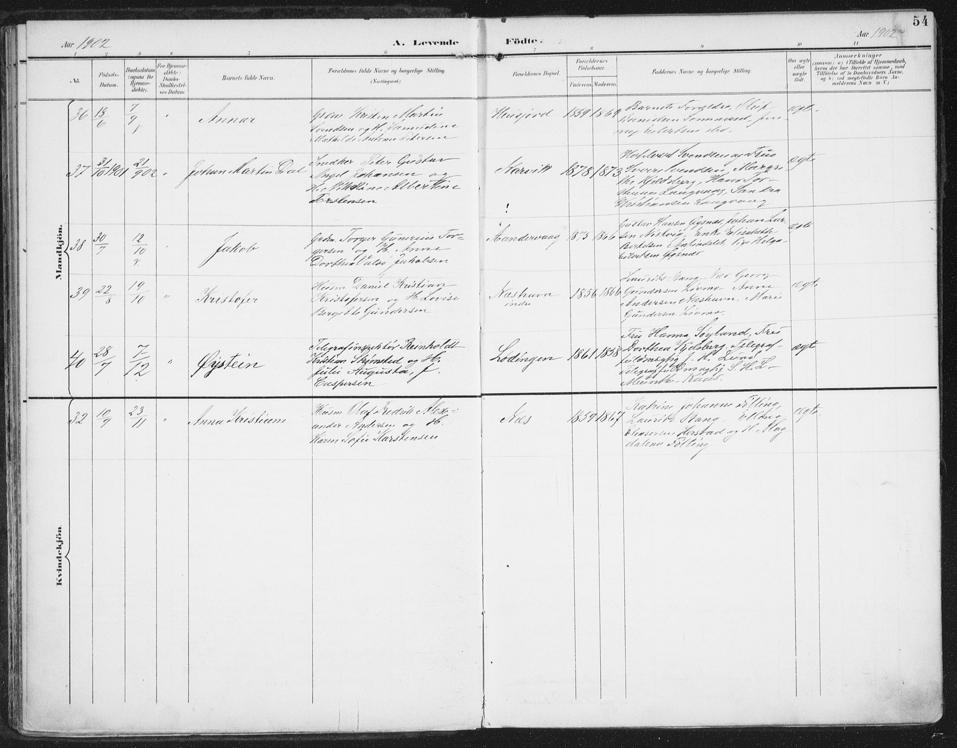 Ministerialprotokoller, klokkerbøker og fødselsregistre - Nordland, AV/SAT-A-1459/872/L1036: Parish register (official) no. 872A11, 1897-1913, p. 54