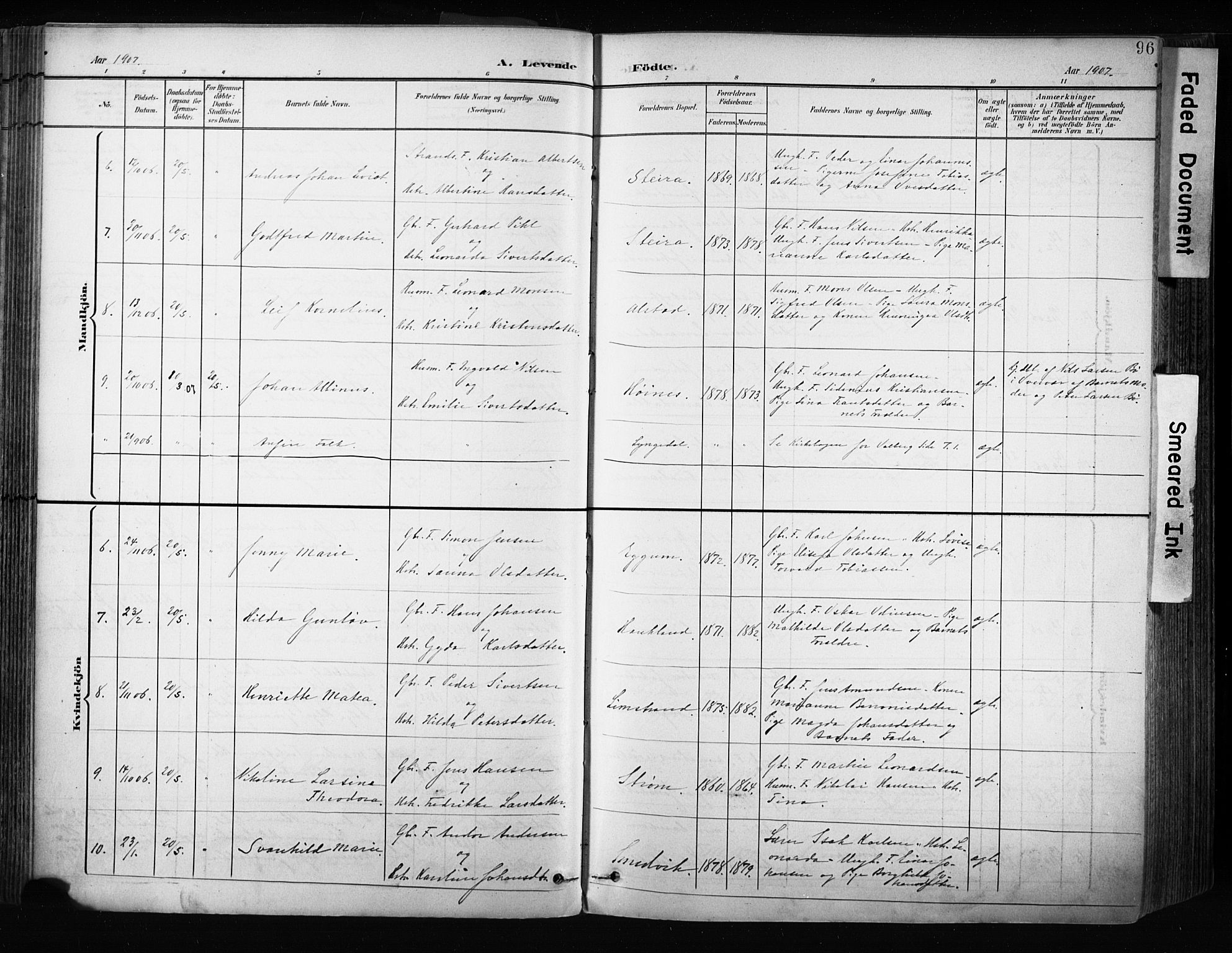 Ministerialprotokoller, klokkerbøker og fødselsregistre - Nordland, AV/SAT-A-1459/880/L1134: Parish register (official) no. 880A08, 1899-1908, p. 96