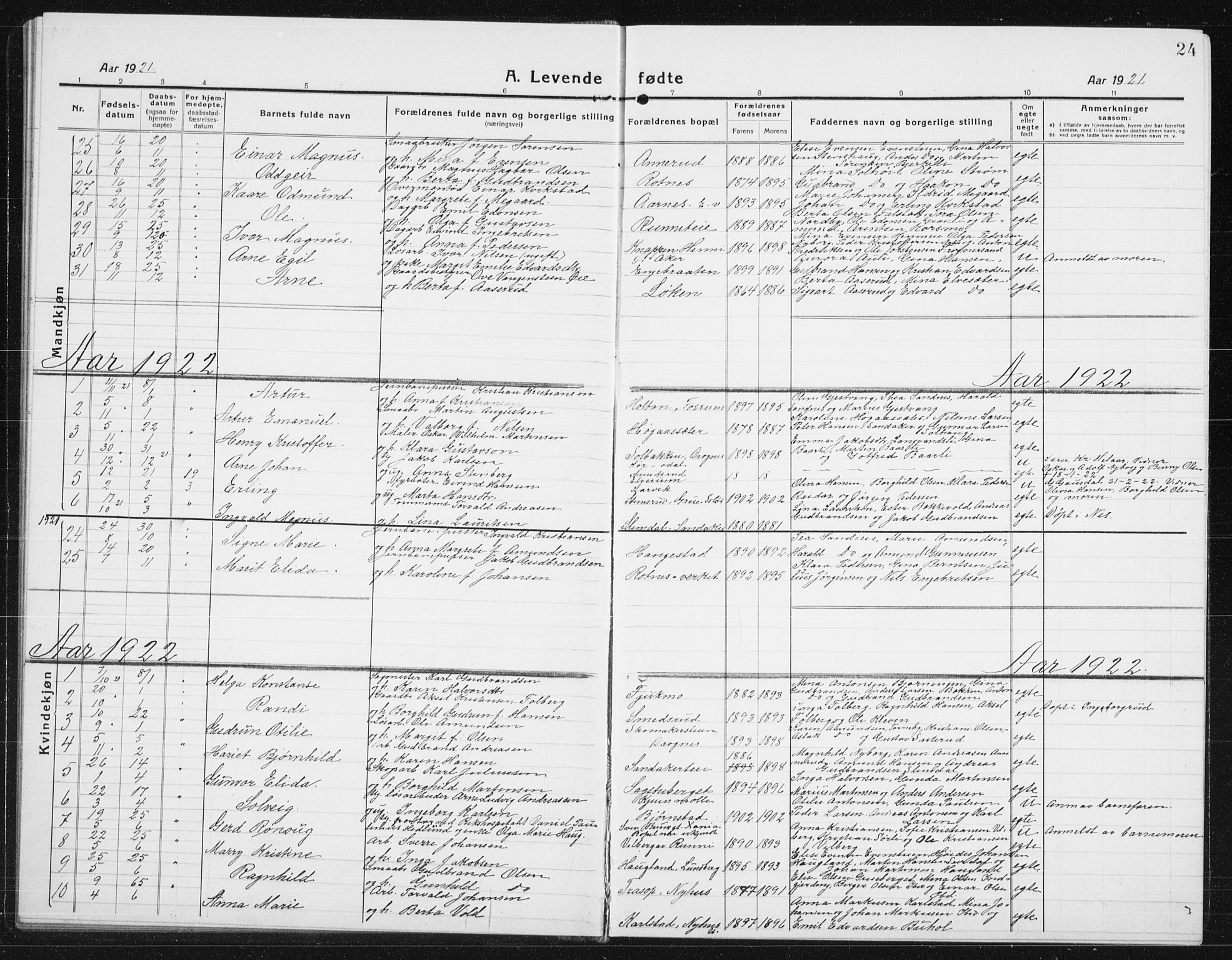 Nes prestekontor Kirkebøker, AV/SAO-A-10410/G/Gc/L0002: Parish register (copy) no. III 2, 1915-1943, p. 24