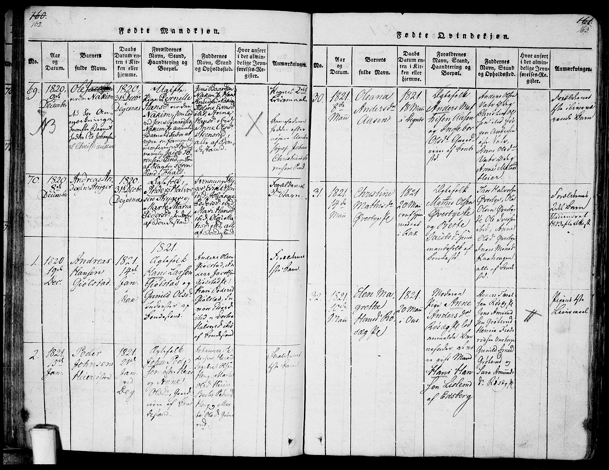 Rakkestad prestekontor Kirkebøker, SAO/A-2008/F/Fa/L0006: Parish register (official) no. I 6, 1814-1824, p. 162-163