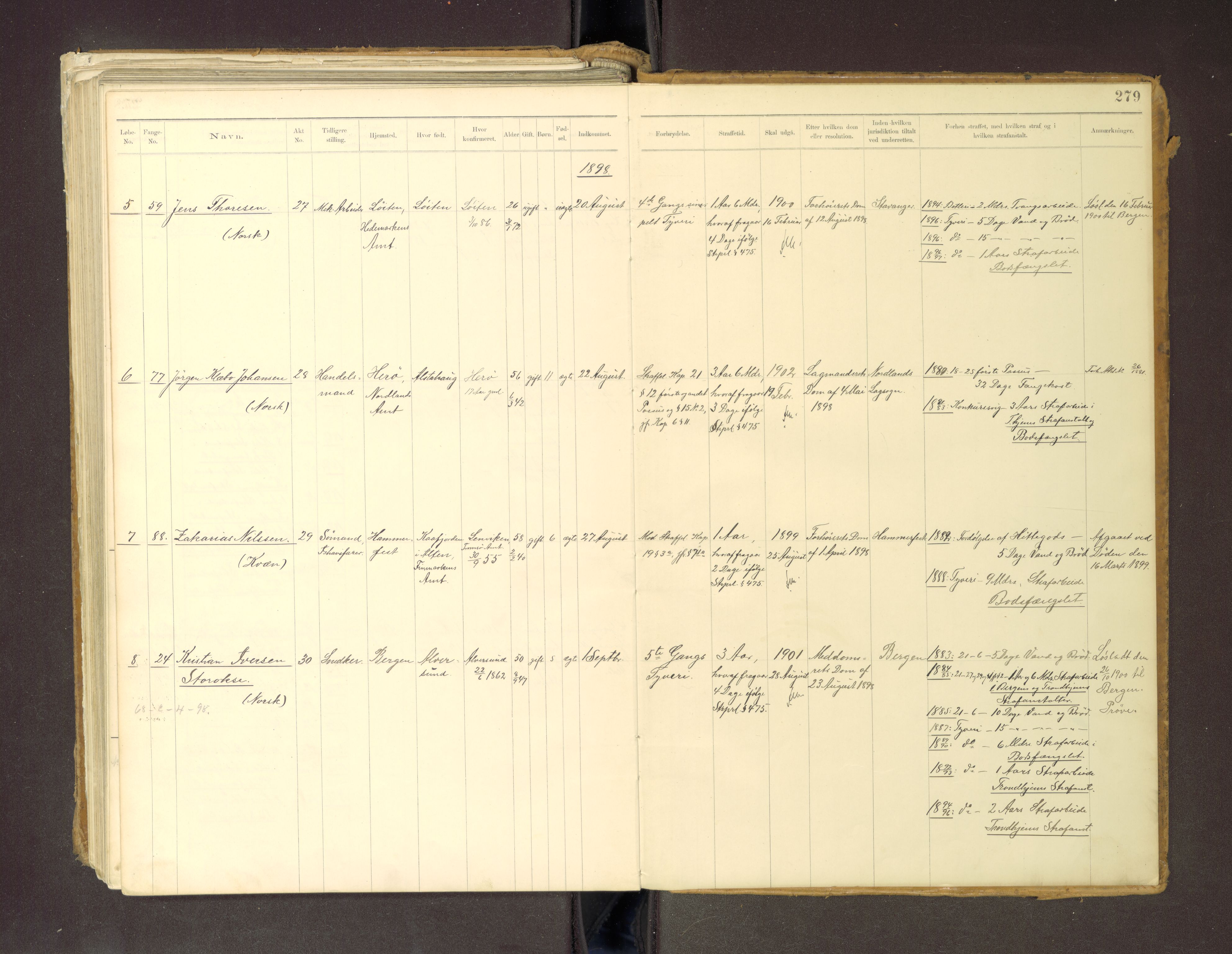 Trondheim tukthus, SAT/A-4619/05/65/L0036: 65.36 Fangeprotokoll m/reg, 1885-1898, p. 279