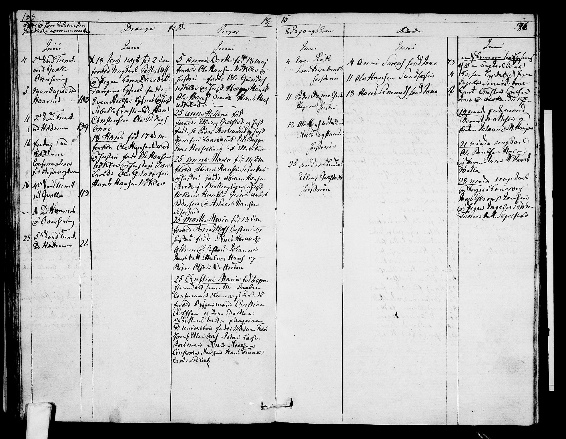 Hedrum kirkebøker, SAKO/A-344/F/Fa/L0003: Parish register (official) no. I 3, 1807-1816, p. 185-186