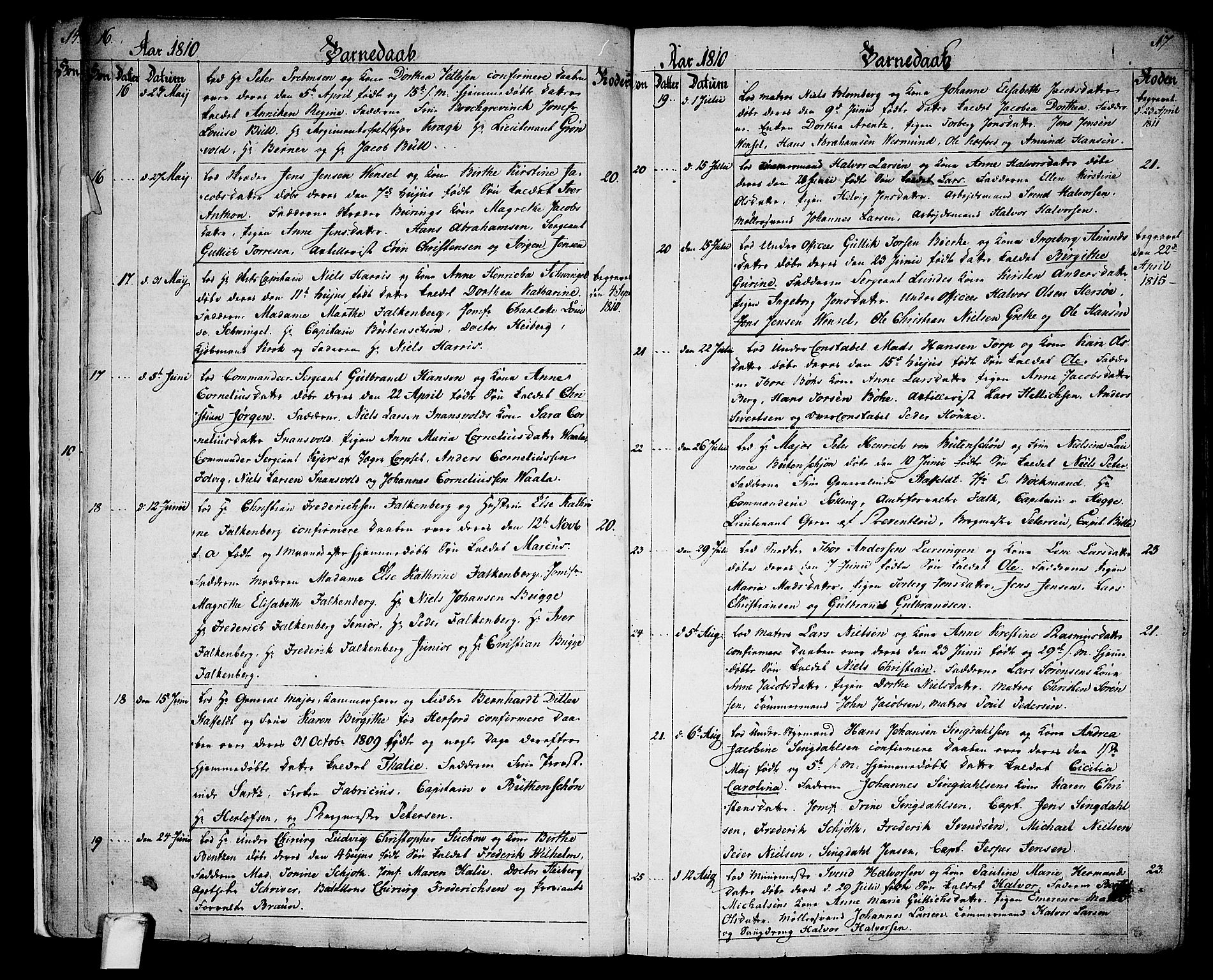 Larvik kirkebøker, SAKO/A-352/G/Ga/L0002: Parish register (copy) no. I 2, 1807-1830, p. 16-17
