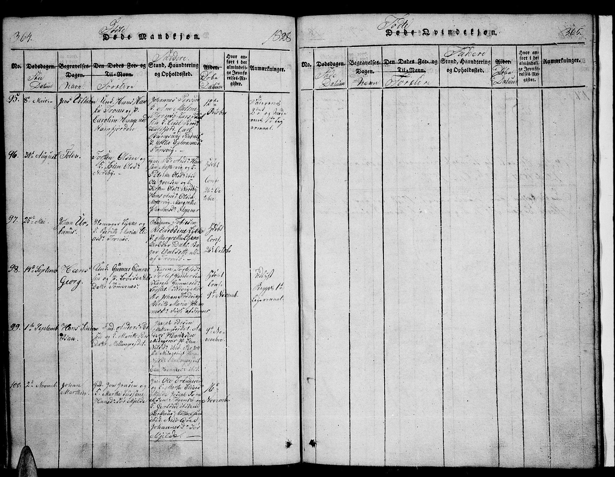 Tromsø sokneprestkontor/stiftsprosti/domprosti, AV/SATØ-S-1343/G/Ga/L0007kirke: Parish register (official) no. 7, 1821-1828, p. 364-365