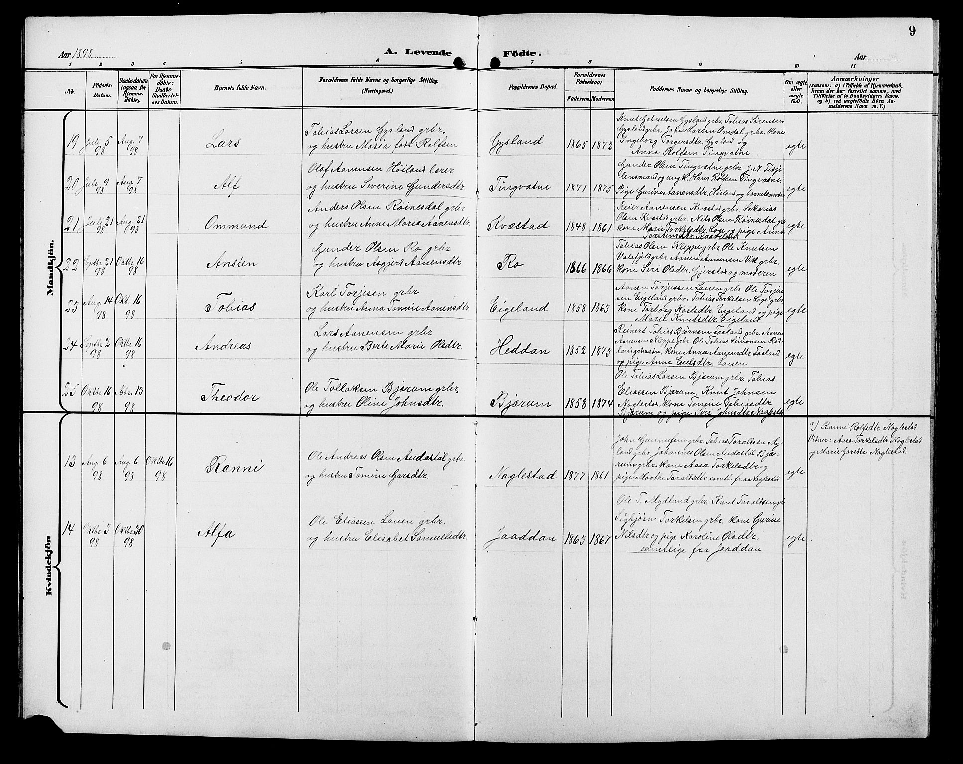 Hægebostad sokneprestkontor, SAK/1111-0024/F/Fb/Fba/L0004: Parish register (copy) no. B 4, 1897-1907, p. 9