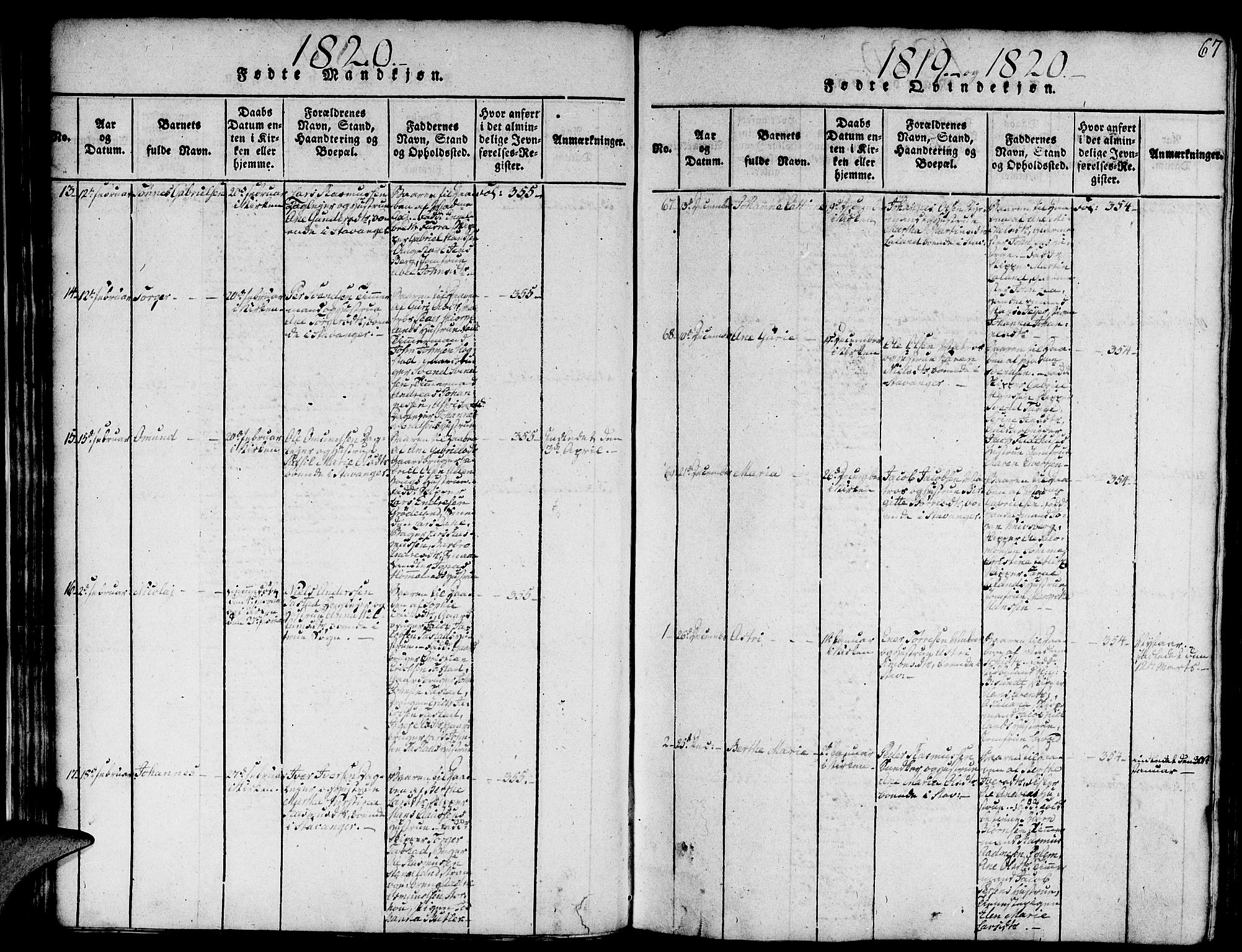 Domkirken sokneprestkontor, AV/SAST-A-101812/001/30/30BA/L0008: Parish register (official) no. A 8, 1816-1821, p. 67