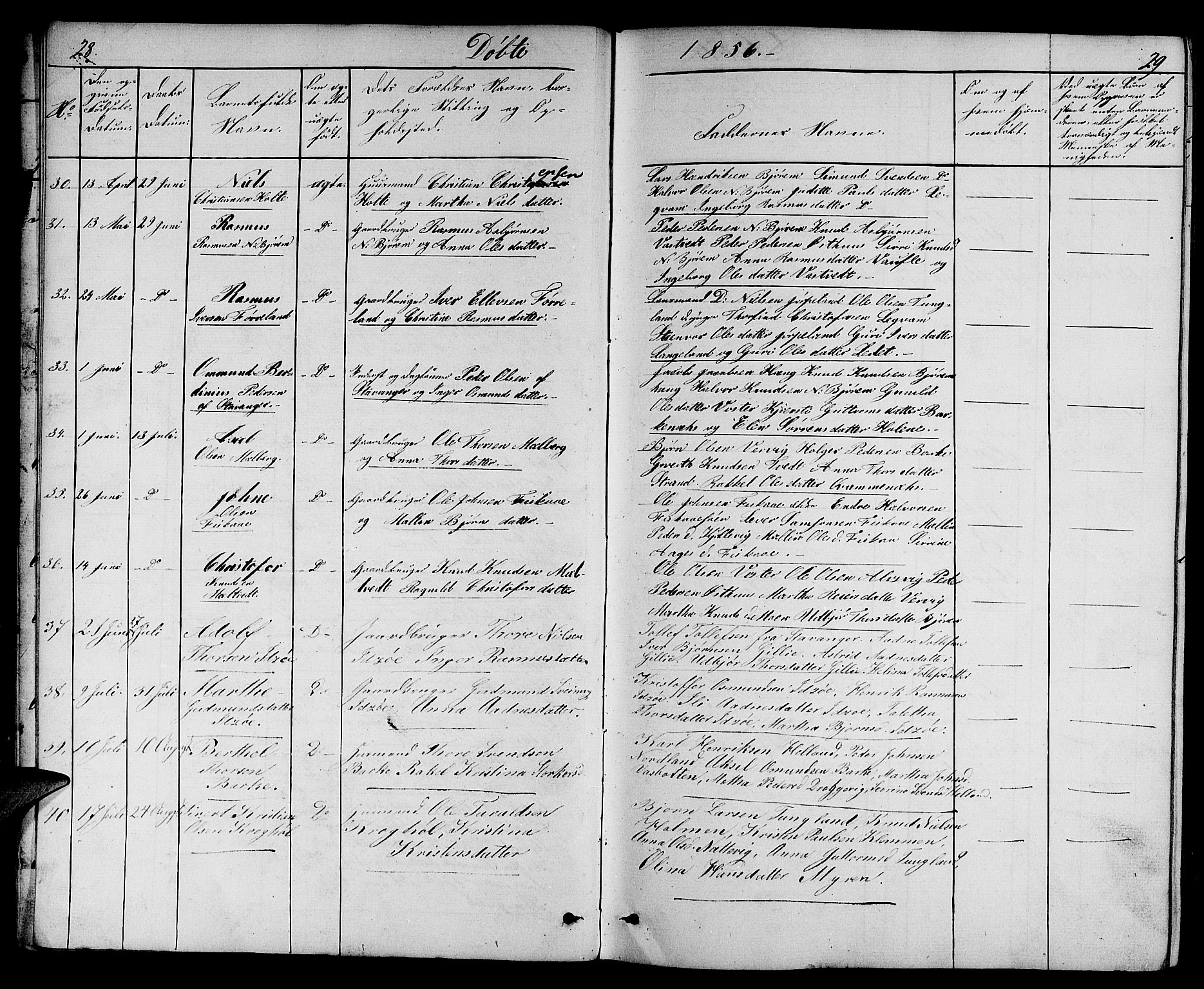 Strand sokneprestkontor, AV/SAST-A-101828/H/Ha/Hab/L0003: Parish register (copy) no. B 3, 1855-1881, p. 28-29