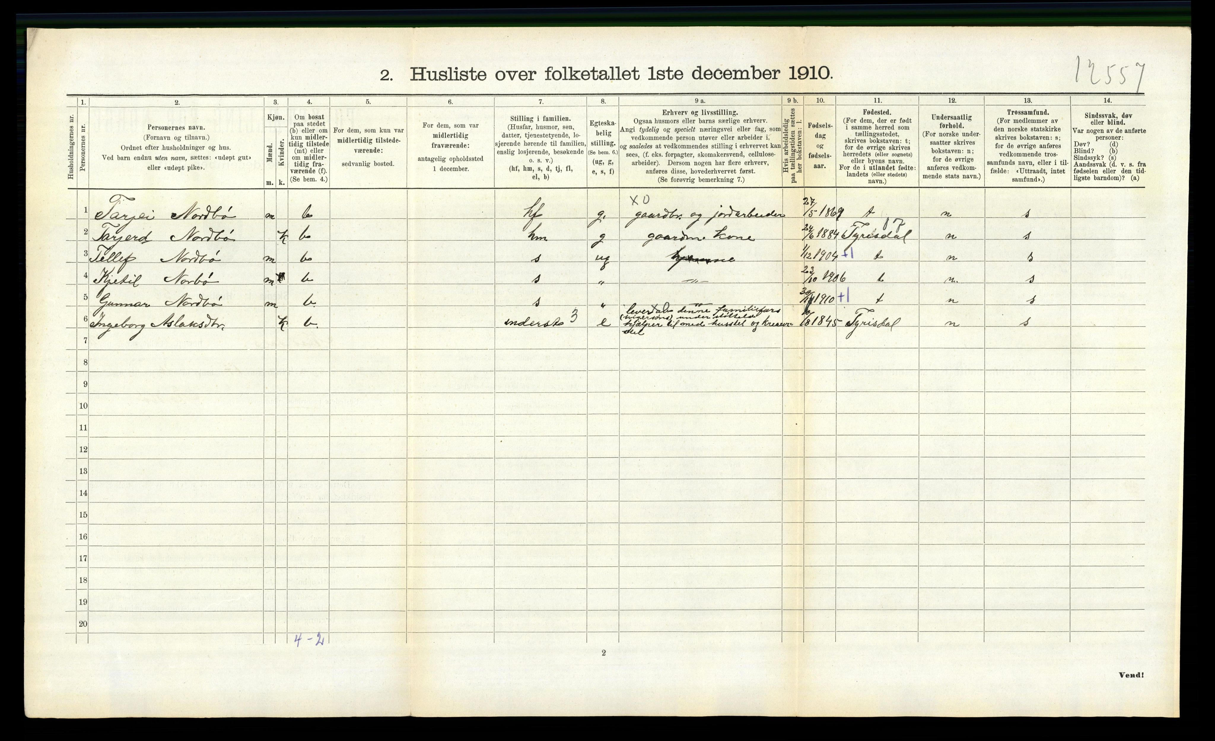 RA, 1910 census for Nissedal, 1910, p. 209