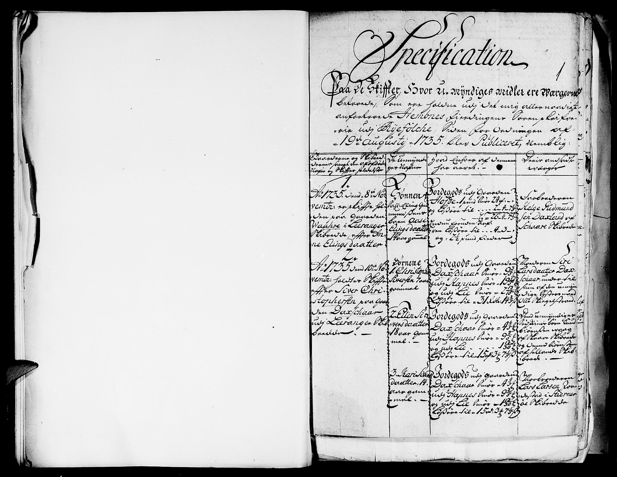 Ryfylke tingrett, SAST/A-100055/001/IV/IVD/L0009/0003: Skiftedesignasjon Hemnes / Ekstrakter av avholdte skifter 1740-1754. Register i egen bok, 1731-1766, p. 0b-1a