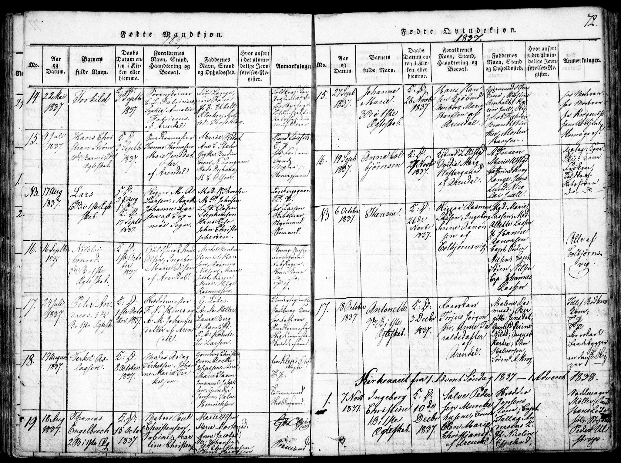 Arendal sokneprestkontor, Trefoldighet, SAK/1111-0040/F/Fa/L0004: Parish register (official) no. A 4, 1816-1839, p. 72