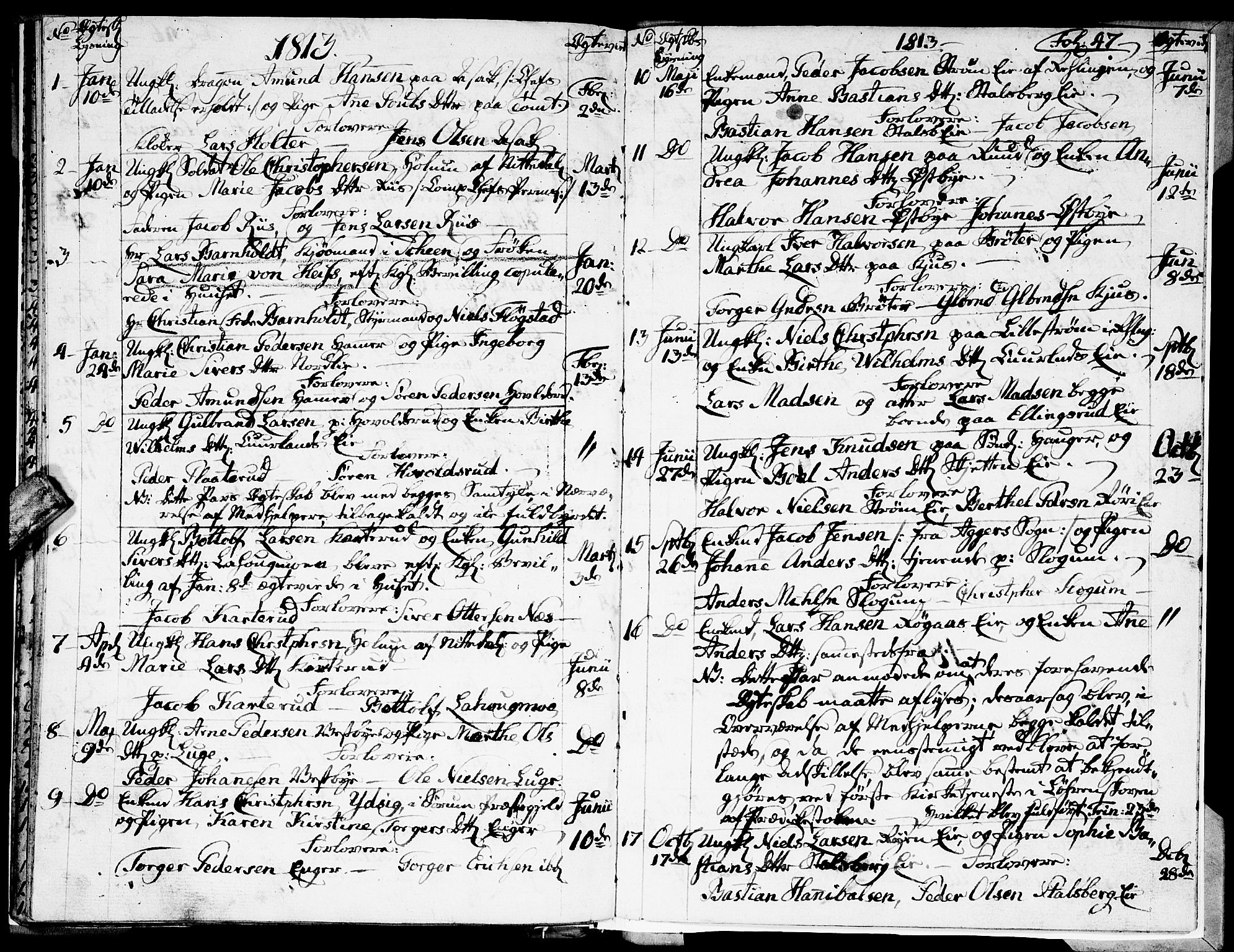 Skedsmo prestekontor Kirkebøker, SAO/A-10033a/F/Fa/L0007: Parish register (official) no. I 7, 1808-1814, p. 47
