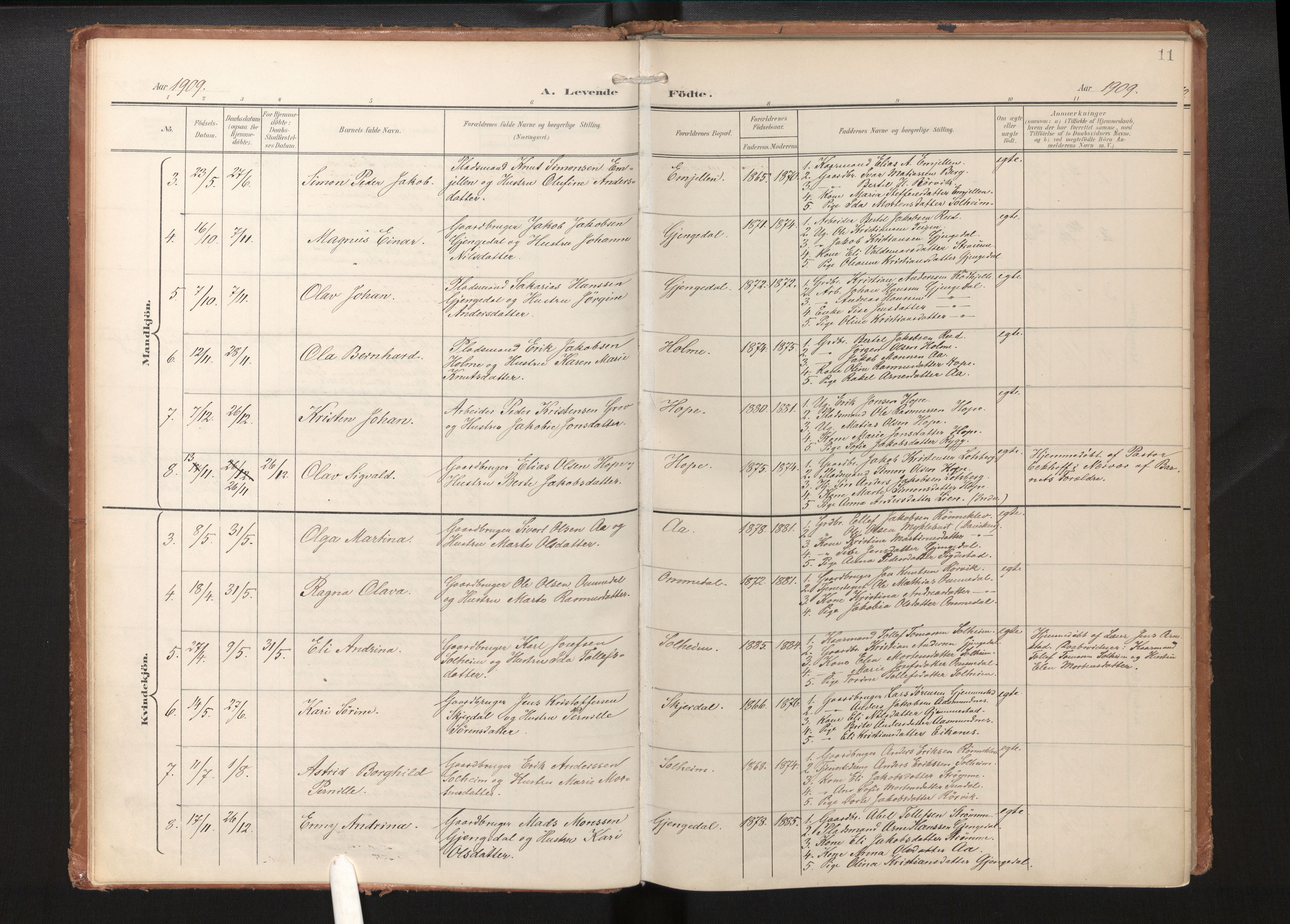 Gloppen sokneprestembete, AV/SAB-A-80101/H/Haa/Haae/L0002: Parish register (official) no. E 2, 1904-1925, p. 10b-11a