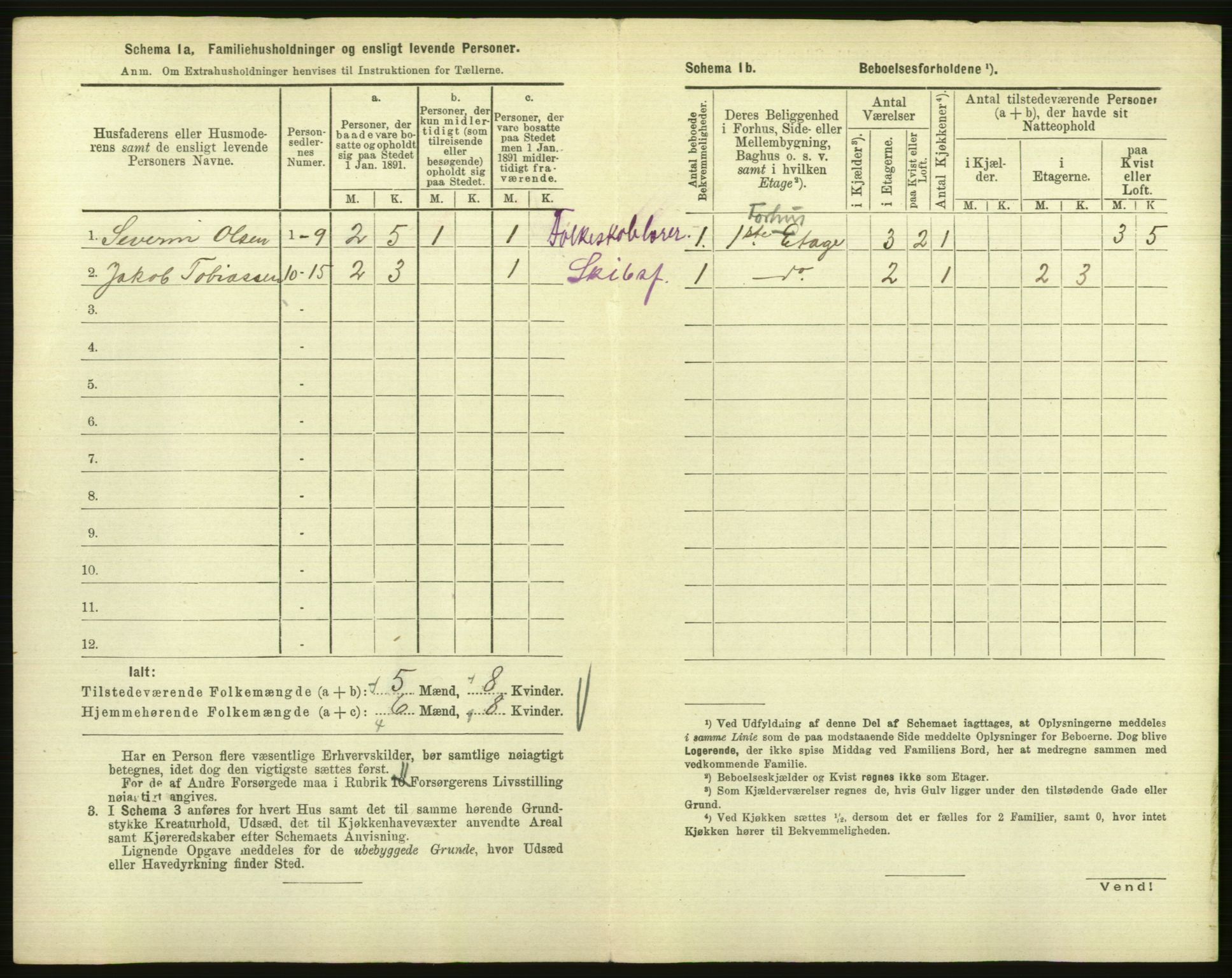 RA, 1891 census for 1001 Kristiansand, 1891, p. 909