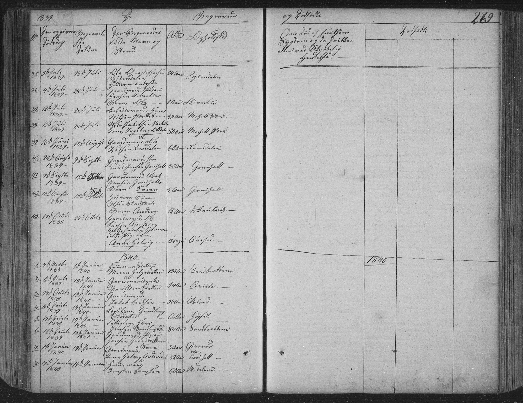 Siljan kirkebøker, SAKO/A-300/F/Fa/L0001: Parish register (official) no. 1, 1831-1870, p. 269