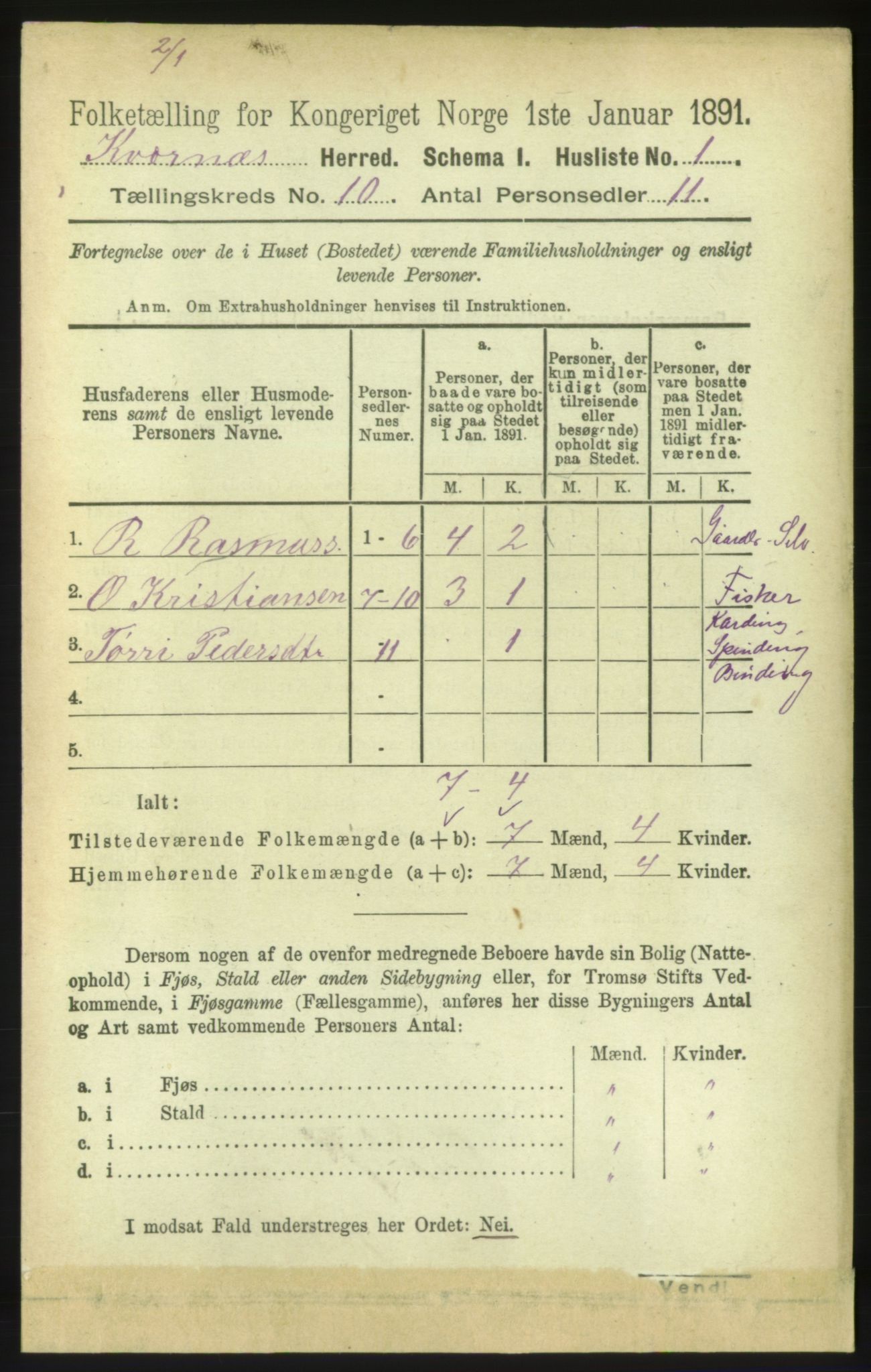 RA, 1891 census for 1553 Kvernes, 1891, p. 4270