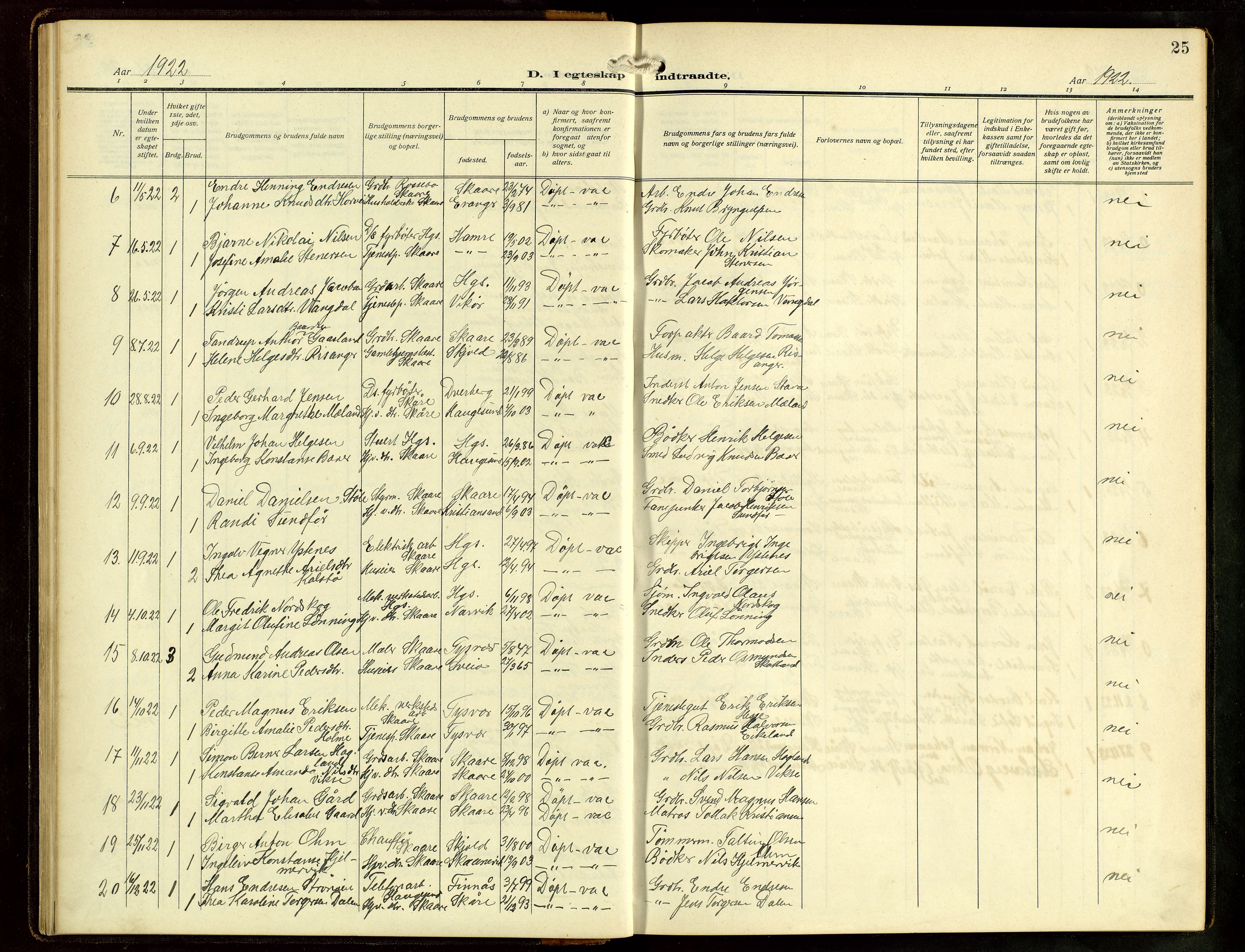 Haugesund sokneprestkontor, AV/SAST-A -101863/H/Ha/Hab/L0006: Parish register (copy) no. B 9, 1909-1951, p. 25