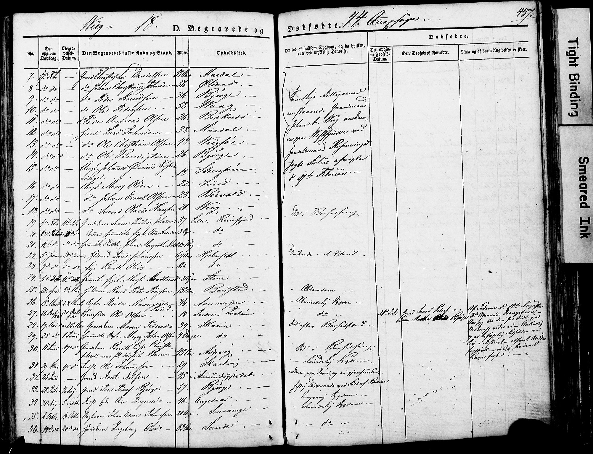 Ministerialprotokoller, klokkerbøker og fødselsregistre - Nordland, AV/SAT-A-1459/812/L0176: Parish register (official) no. 812A05, 1834-1874, p. 457