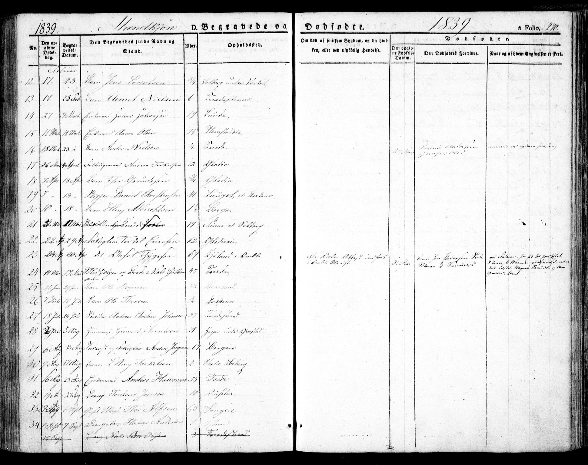 Holt sokneprestkontor, SAK/1111-0021/F/Fa/L0007: Parish register (official) no. A 7, 1836-1848, p. 270