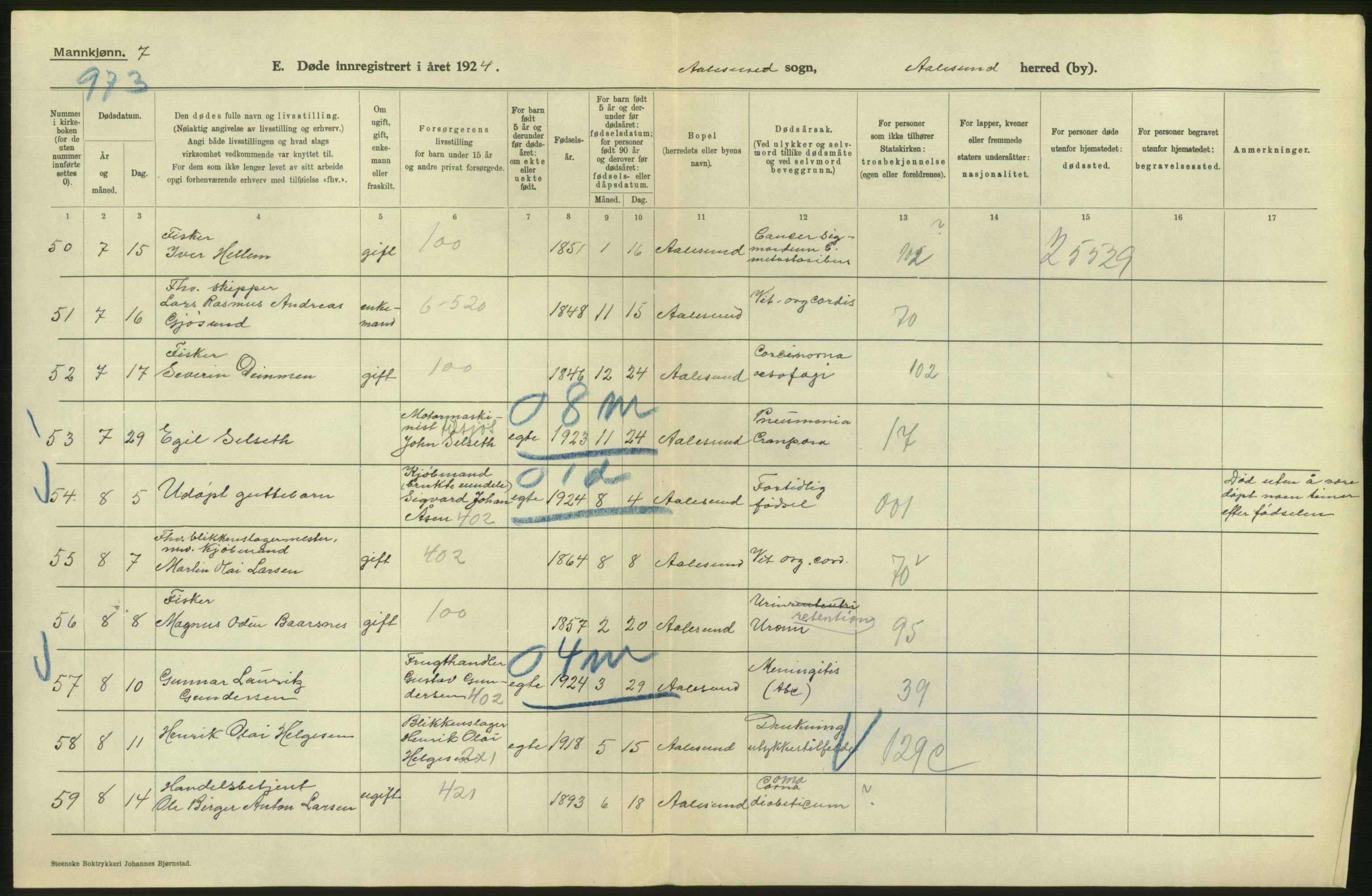 Statistisk sentralbyrå, Sosiodemografiske emner, Befolkning, AV/RA-S-2228/D/Df/Dfc/Dfcd/L0034: Møre fylke: Døde. Bygder og byer., 1924, p. 32