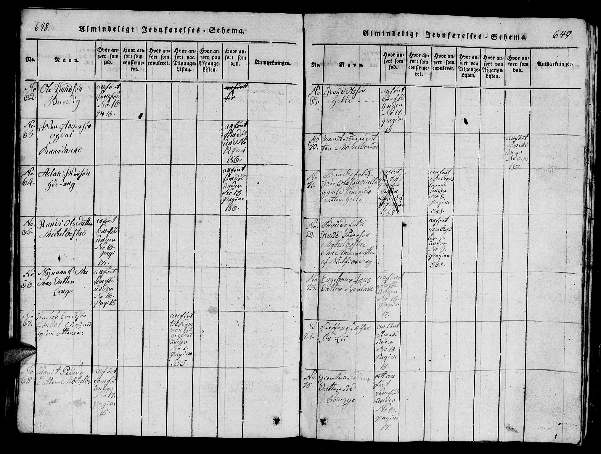 Ministerialprotokoller, klokkerbøker og fødselsregistre - Møre og Romsdal, AV/SAT-A-1454/554/L0644: Parish register (copy) no. 554C01, 1818-1851, p. 648-649