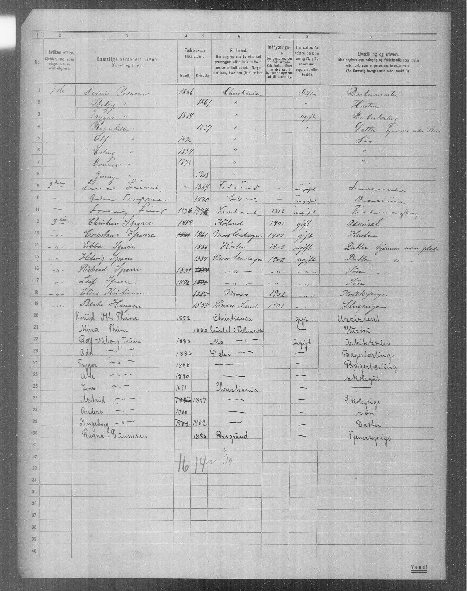 OBA, Municipal Census 1904 for Kristiania, 1904, p. 12761