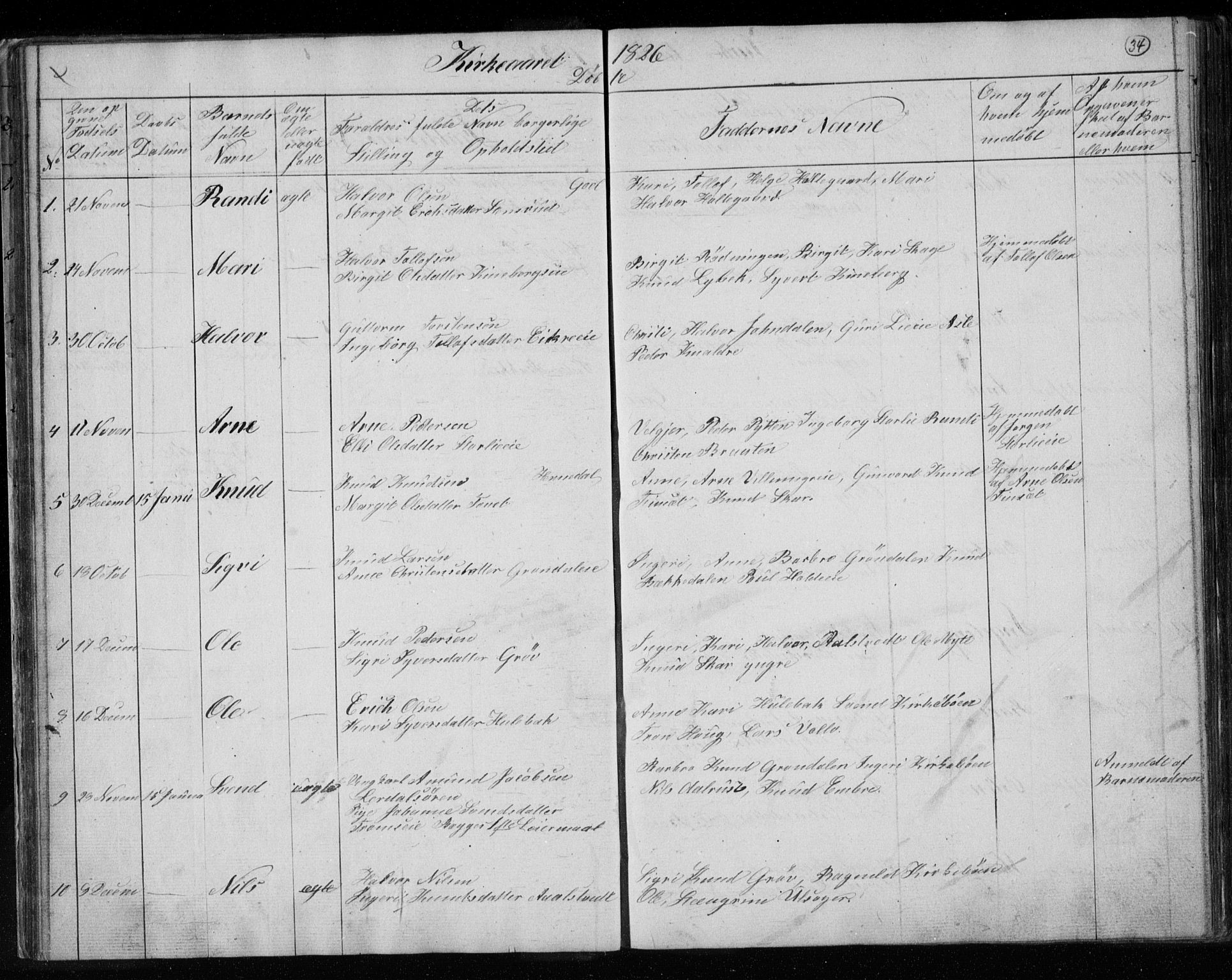 Gol kirkebøker, AV/SAKO-A-226/F/Fa/L0001: Parish register (official) no. I 1, 1821-1837, p. 34