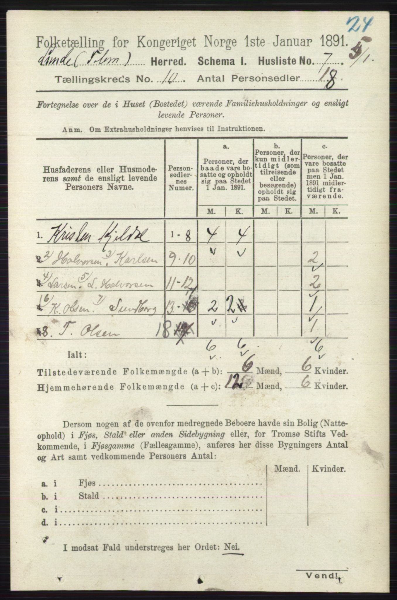 RA, 1891 census for 0820 Lunde, 1891, p. 2853