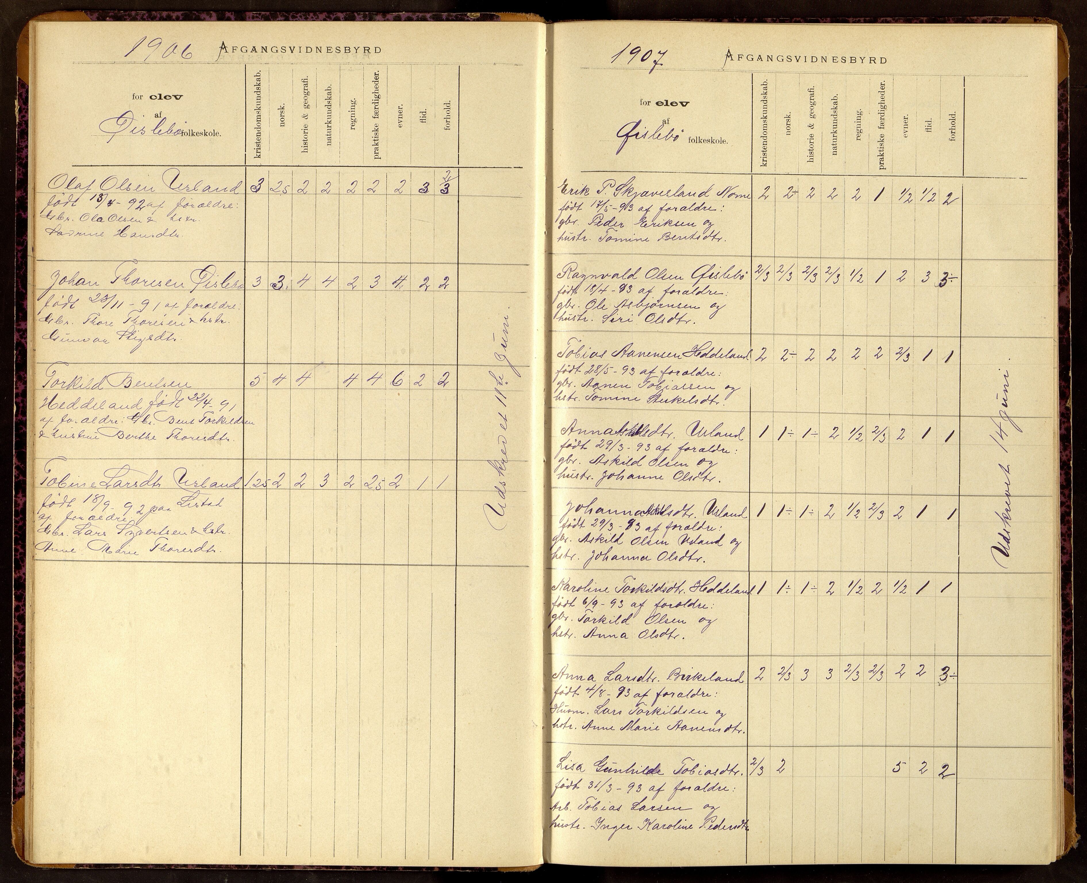 Øyslebø kommune - Øyslebø Skole, ARKSOR/1021ØY552/F/L0001: Protokoll over avgangsvitensbyrd, 1892-1961