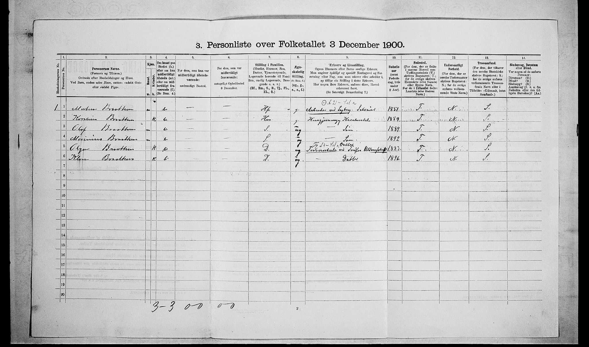 RA, 1900 census for Øvre Eiker, 1900, p. 469