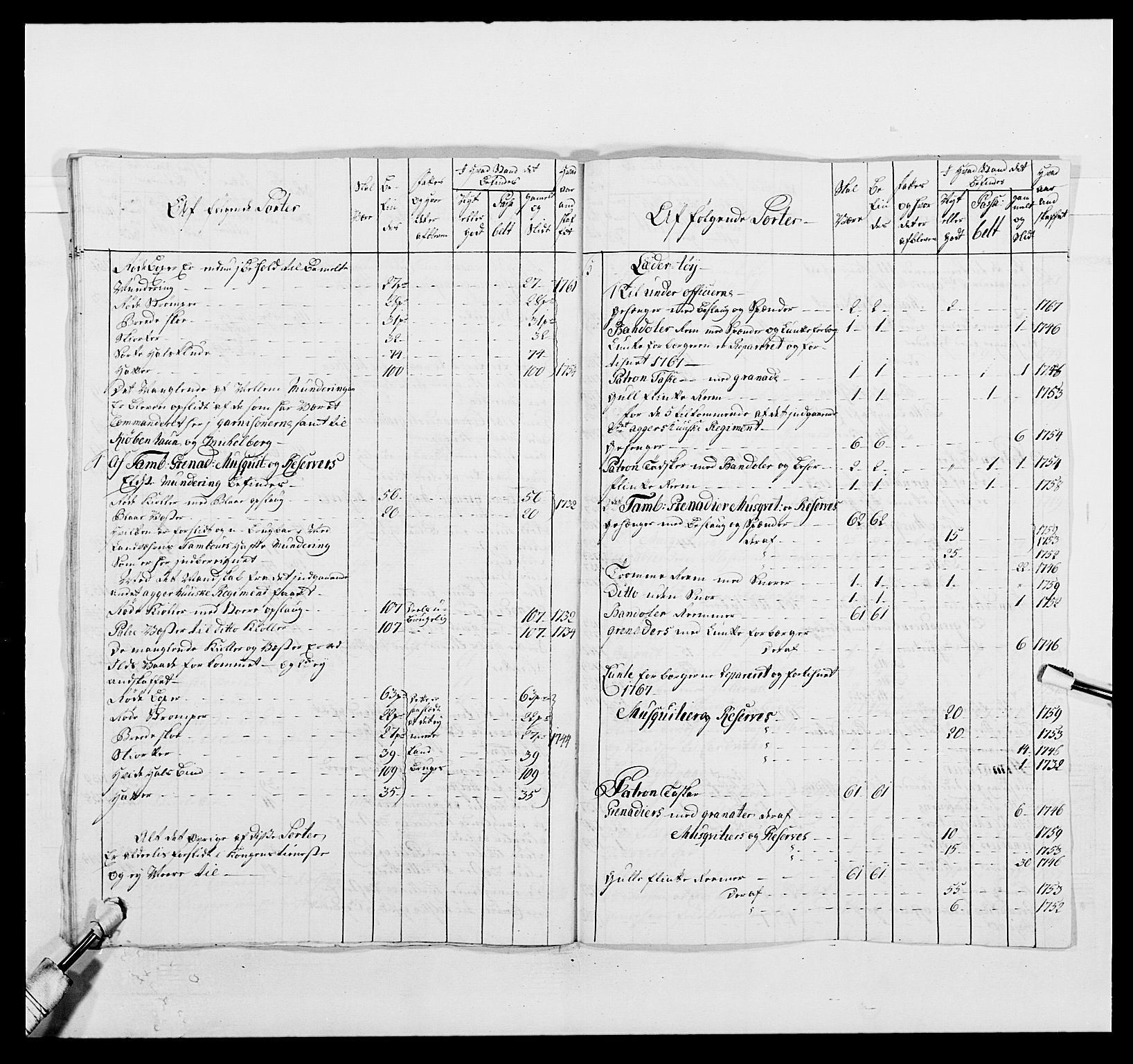 Kommanderende general (KG I) med Det norske krigsdirektorium, AV/RA-EA-5419/E/Ea/L0496: 1. Smålenske regiment, 1765-1767, p. 403